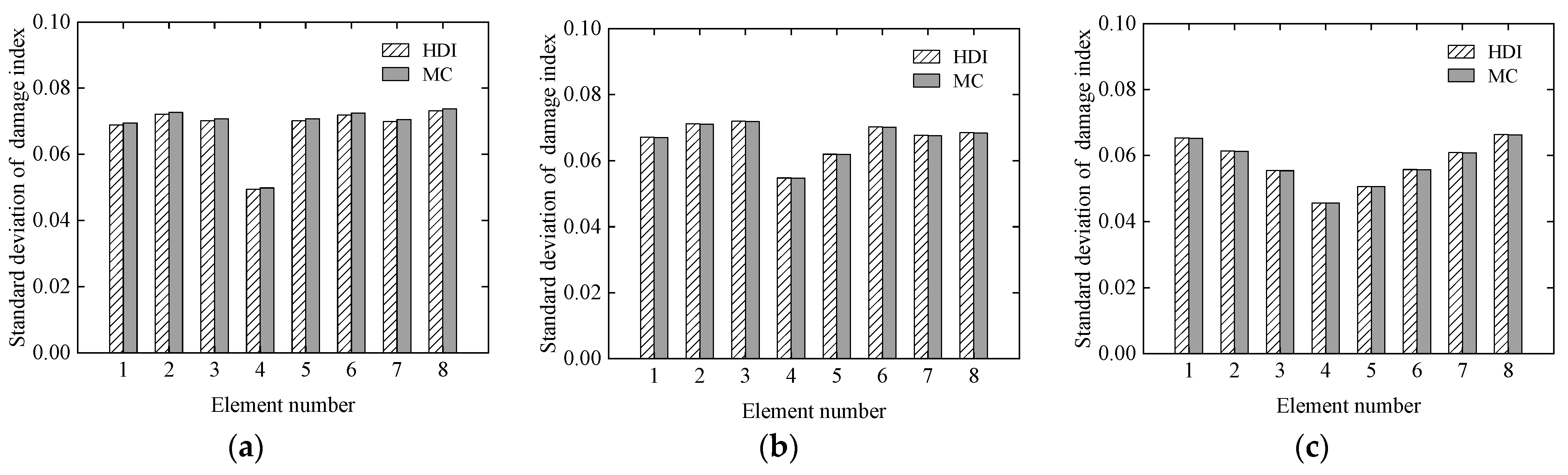 Sensors 21 02366 g004