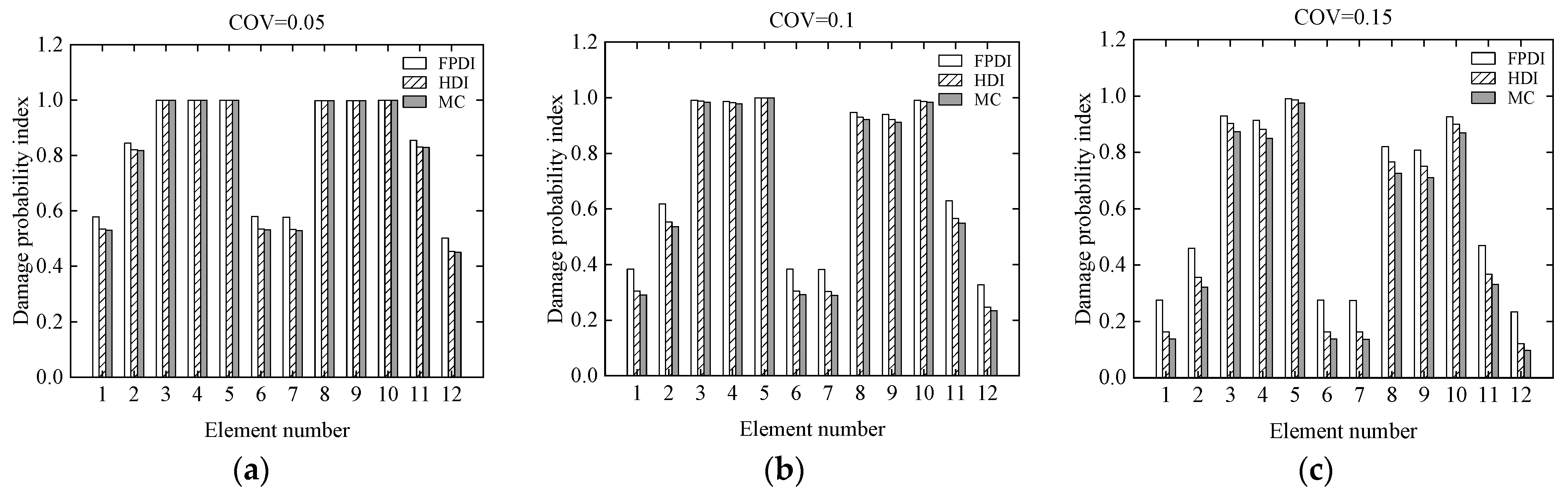 Sensors 21 02366 g016