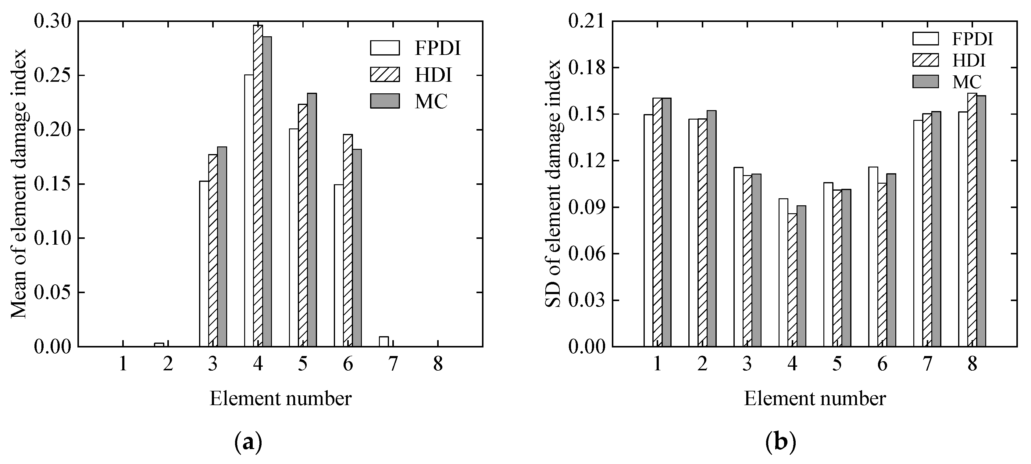 Sensors 21 02366 g020