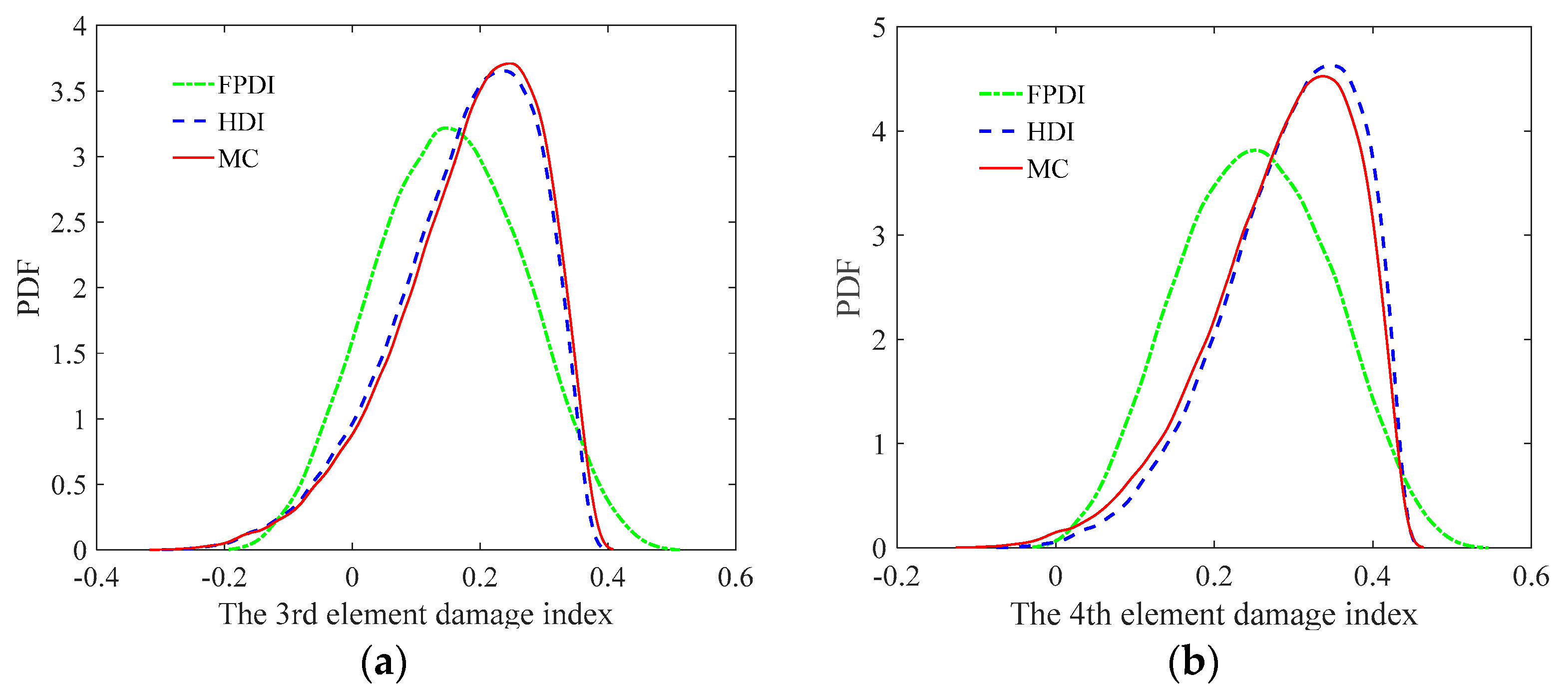 Sensors 21 02366 g021a
