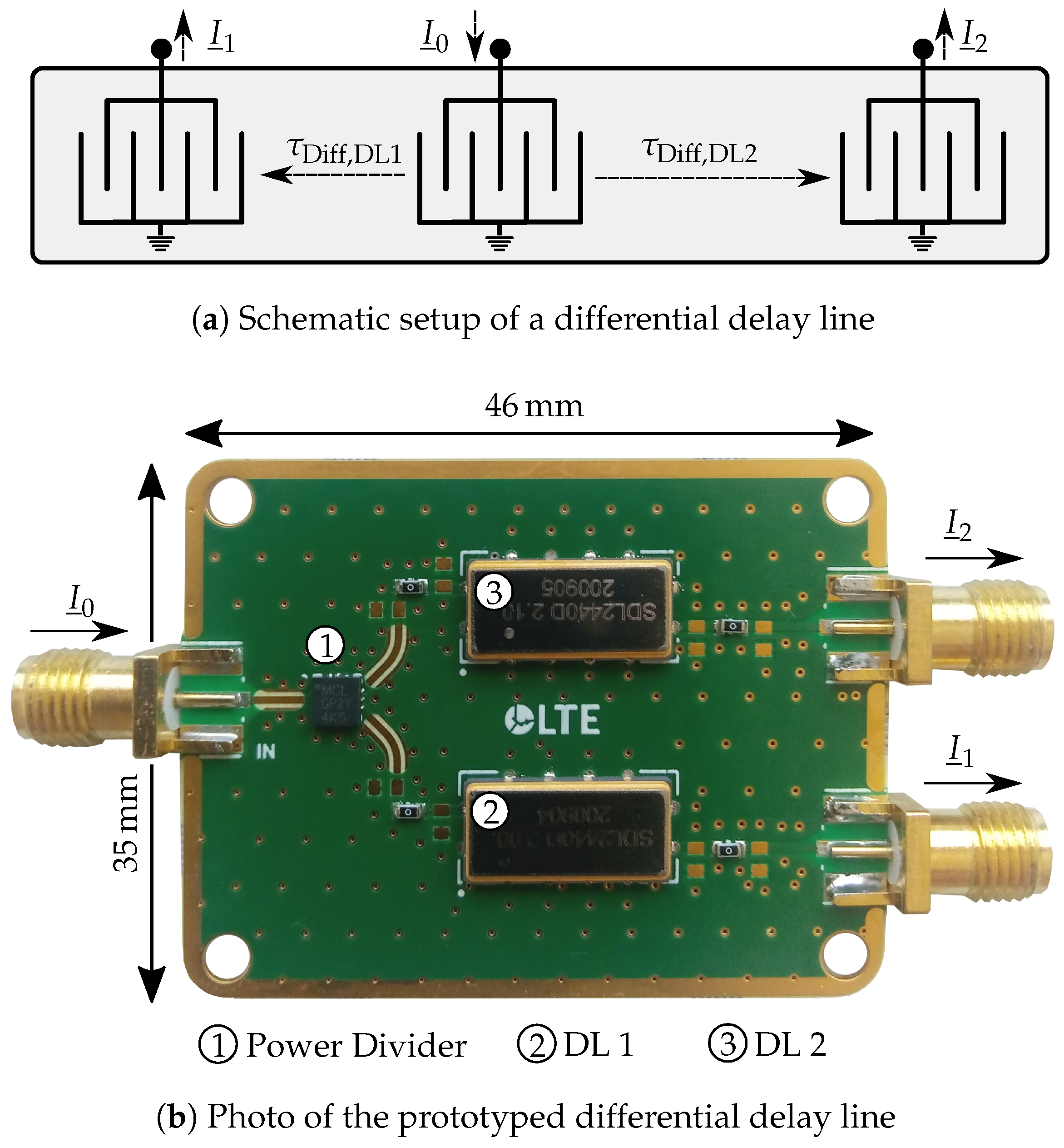 Sensors 21 02367 g007 Sensors 21 02367 g007