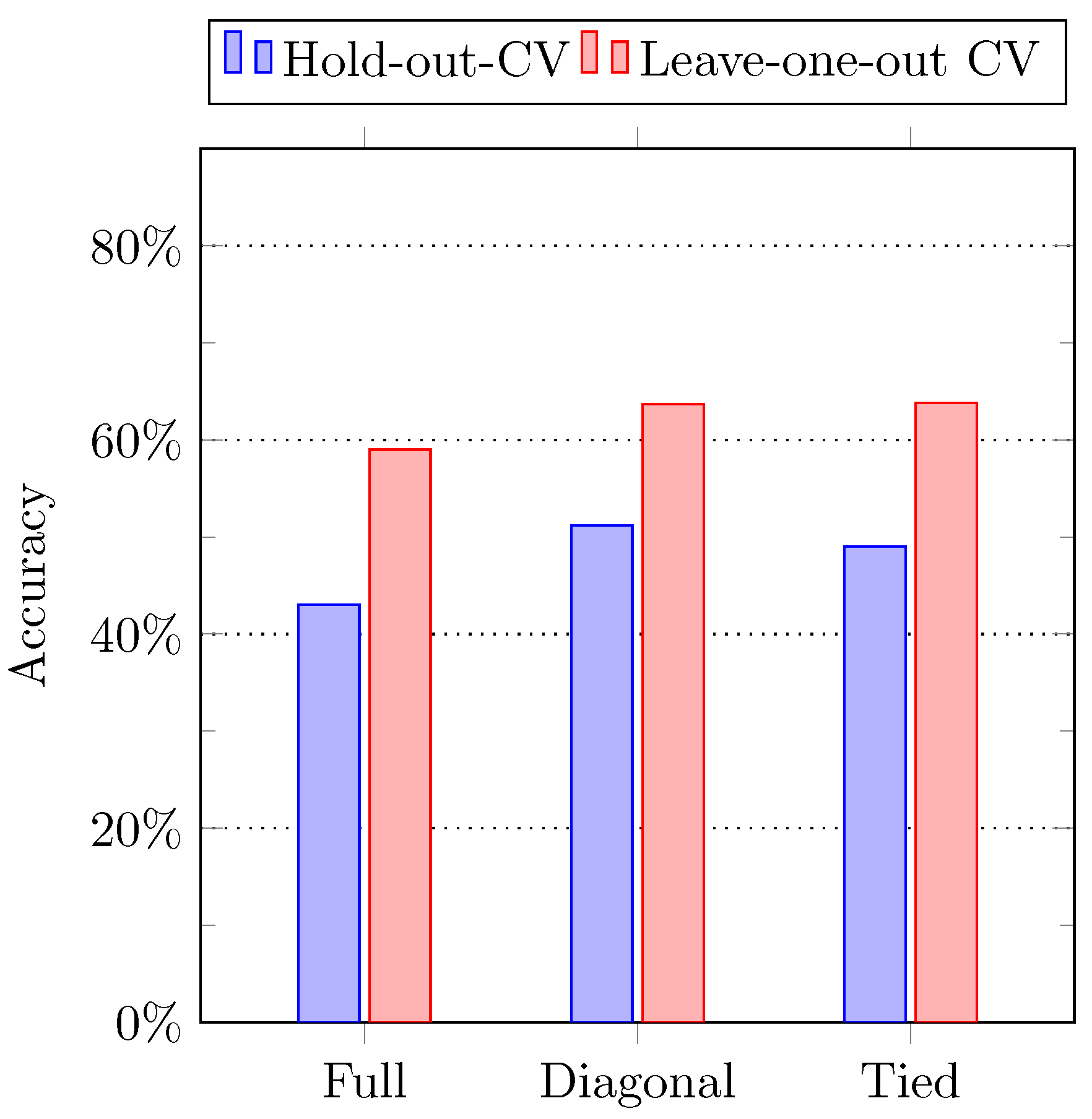 Sensors 21 02368 g009 Sensors 21 02368 g009