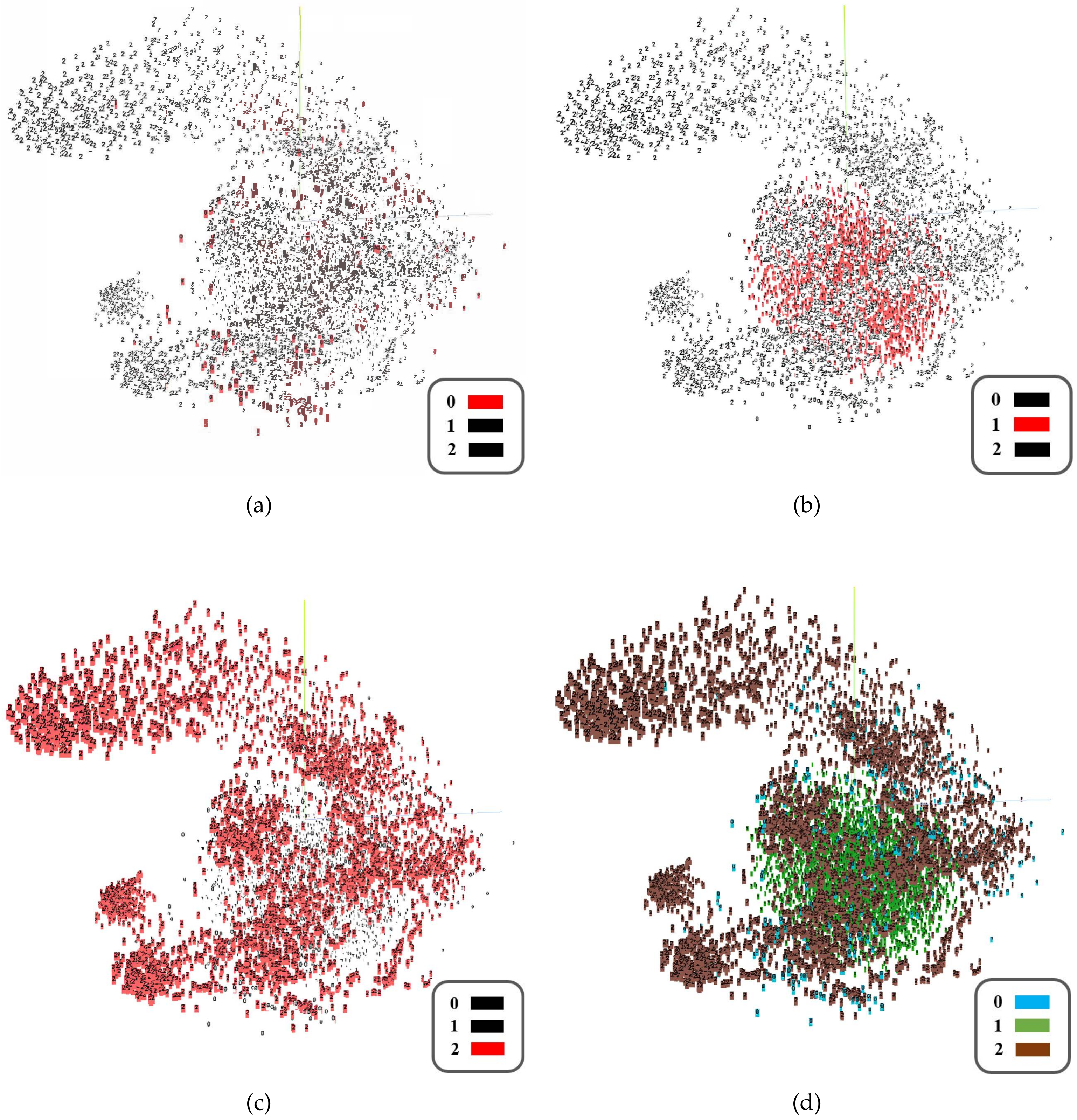 Sensors 21 02369 g008