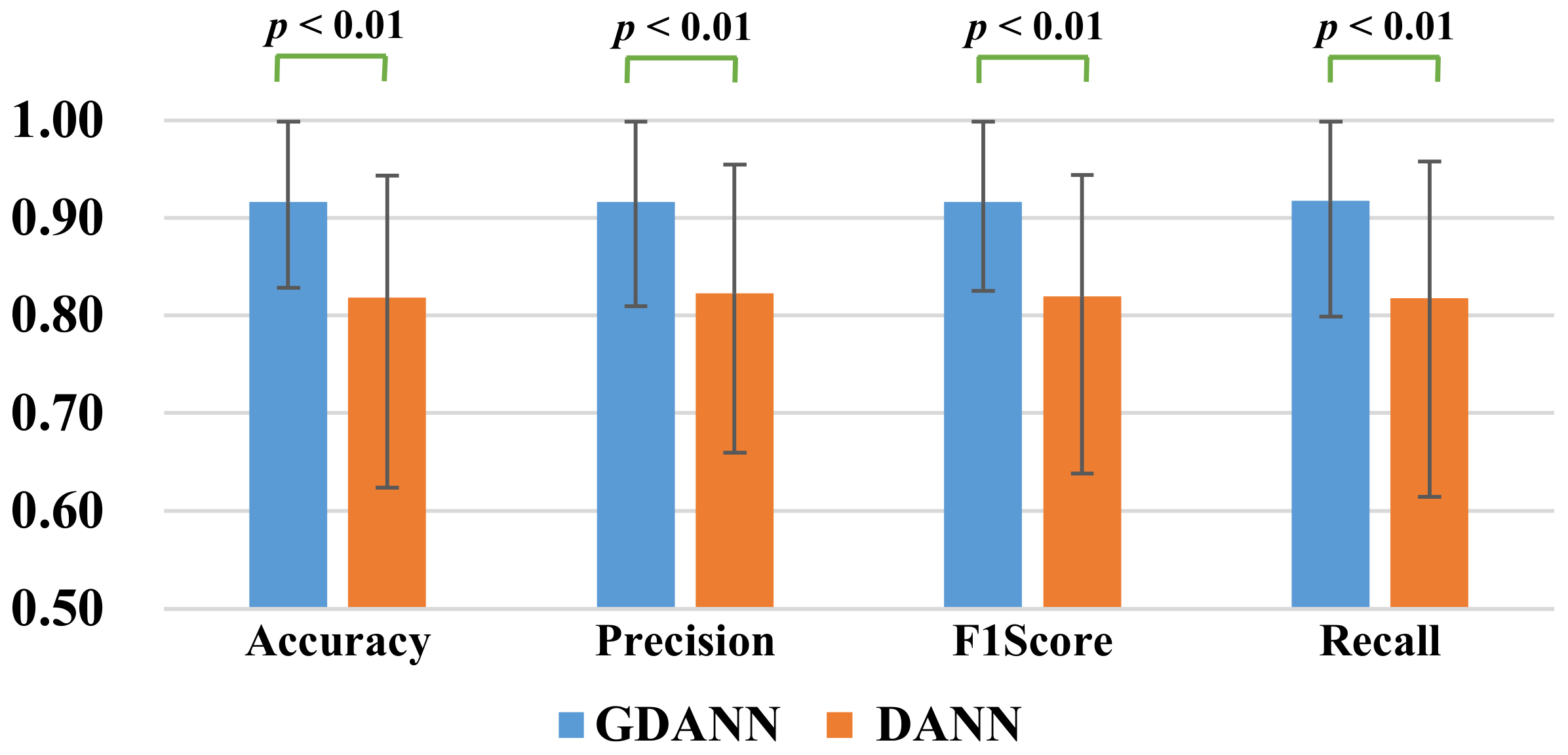 Sensors 21 02369 g009