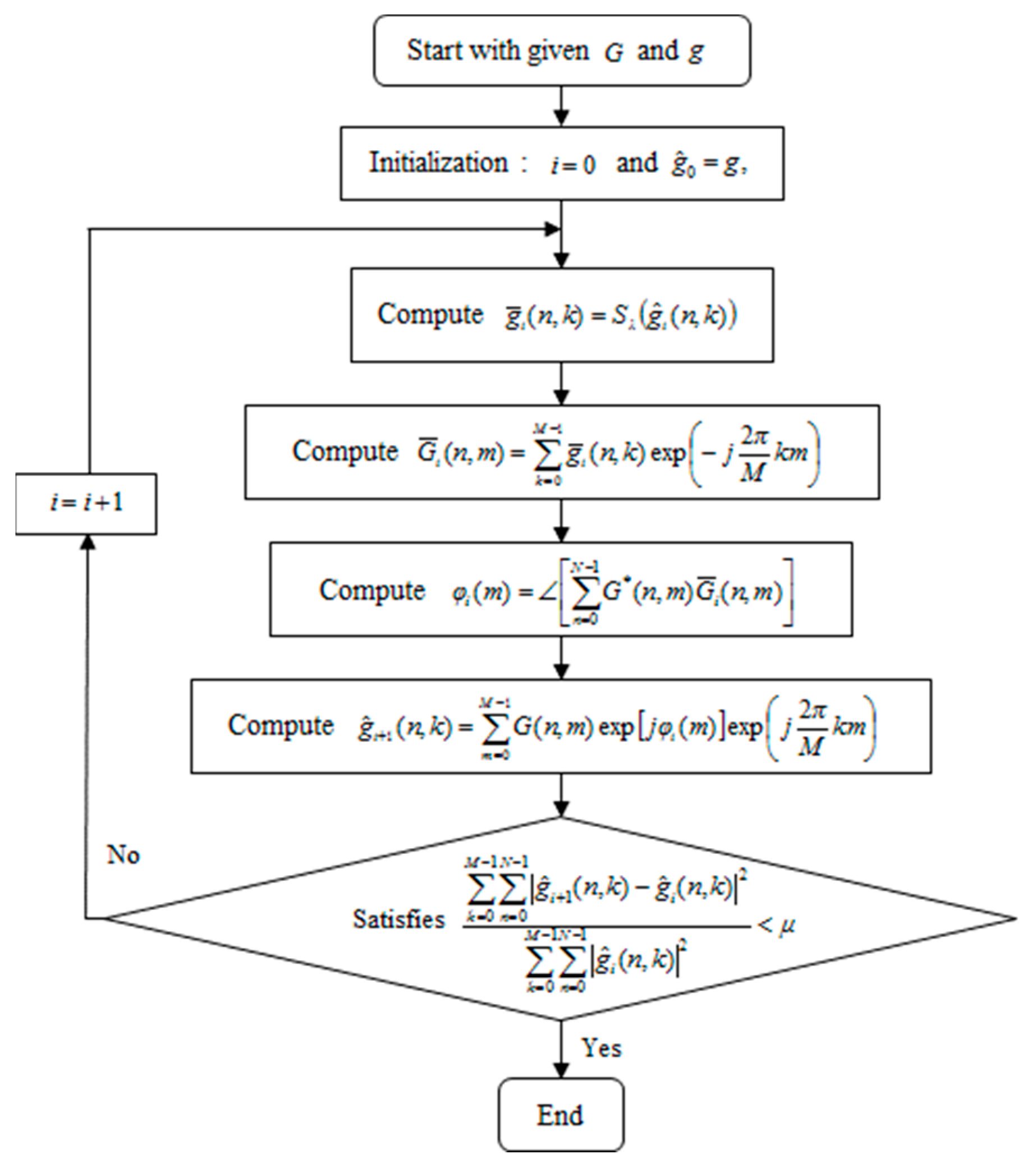 Sensors 21 02370 g001 Sensors 21 02370 g001