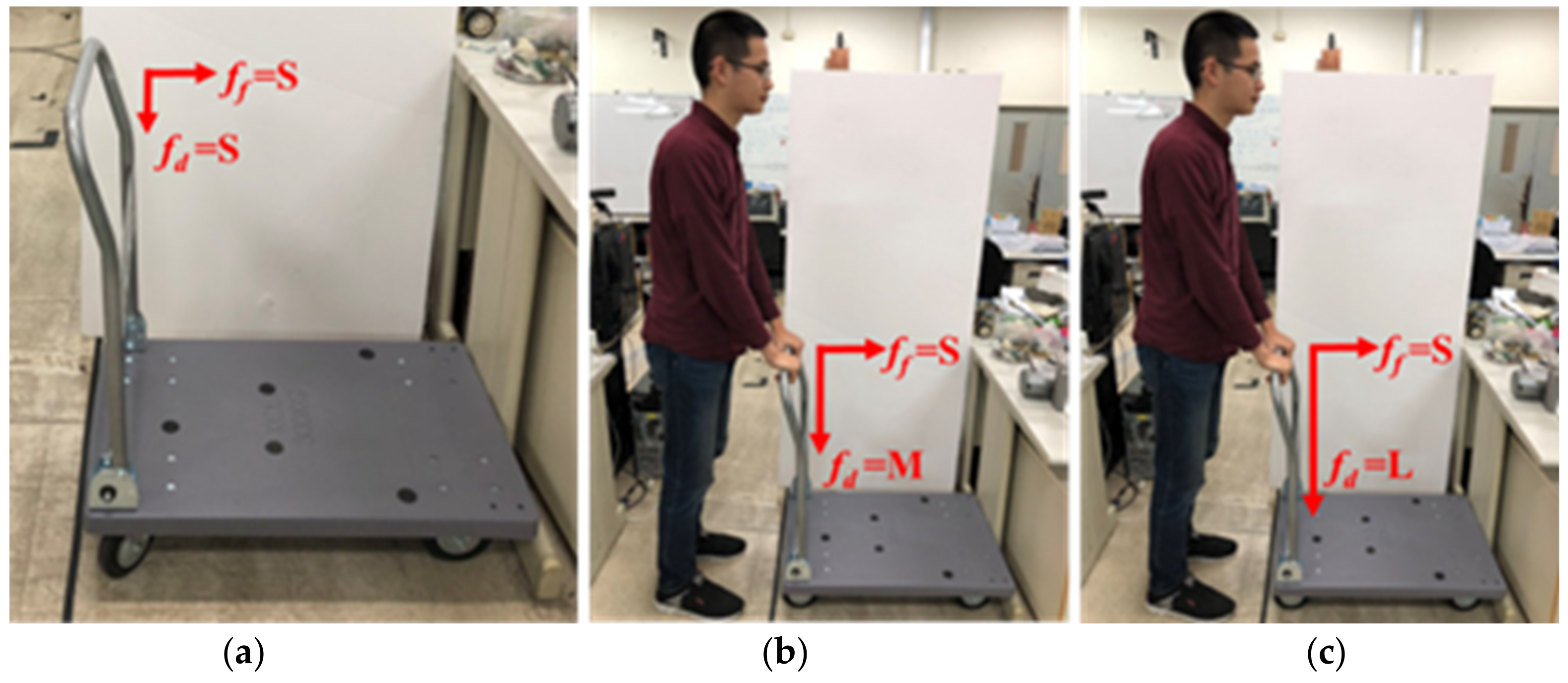 Sensors 21 02371 g008