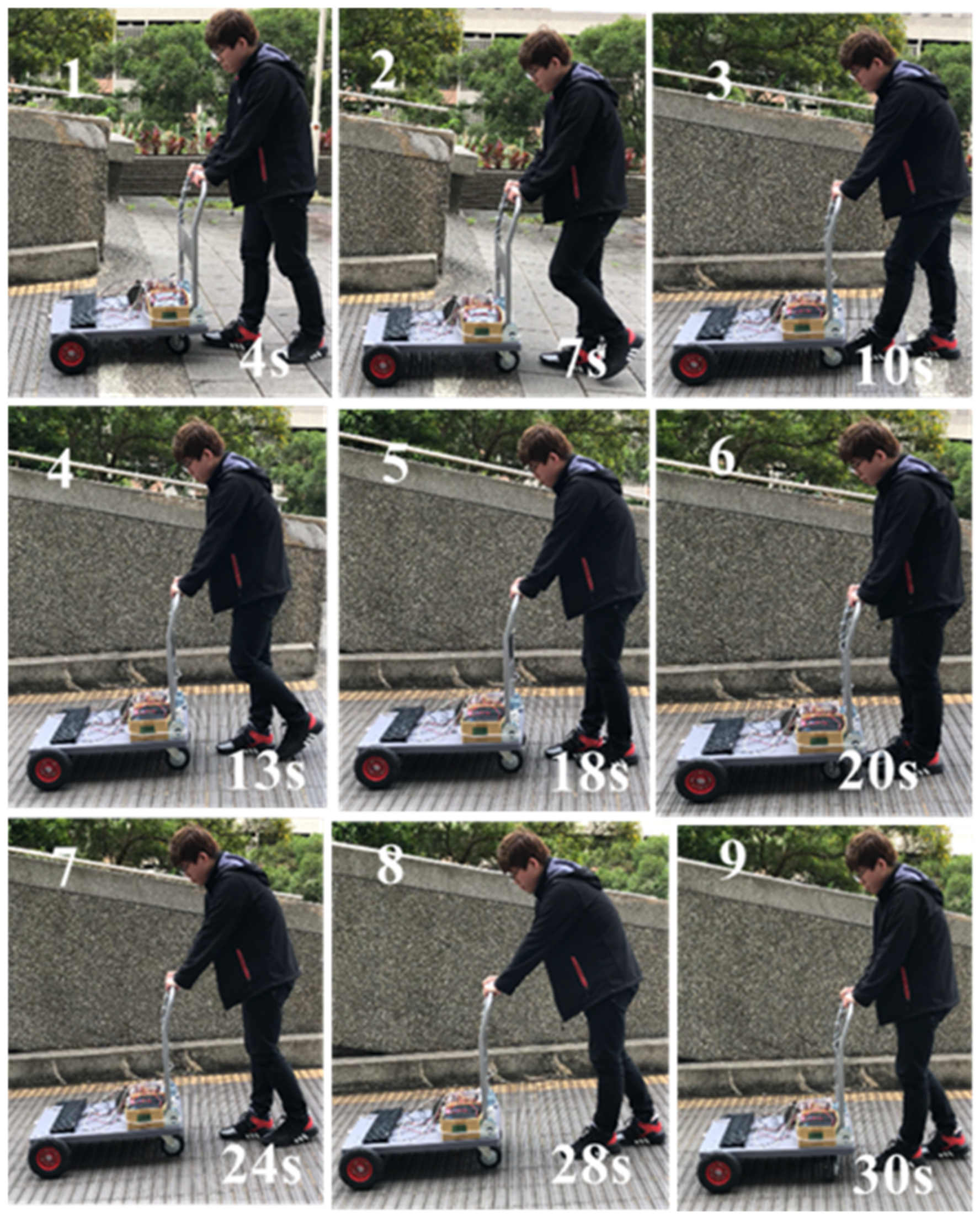 Sensors 21 02371 g011