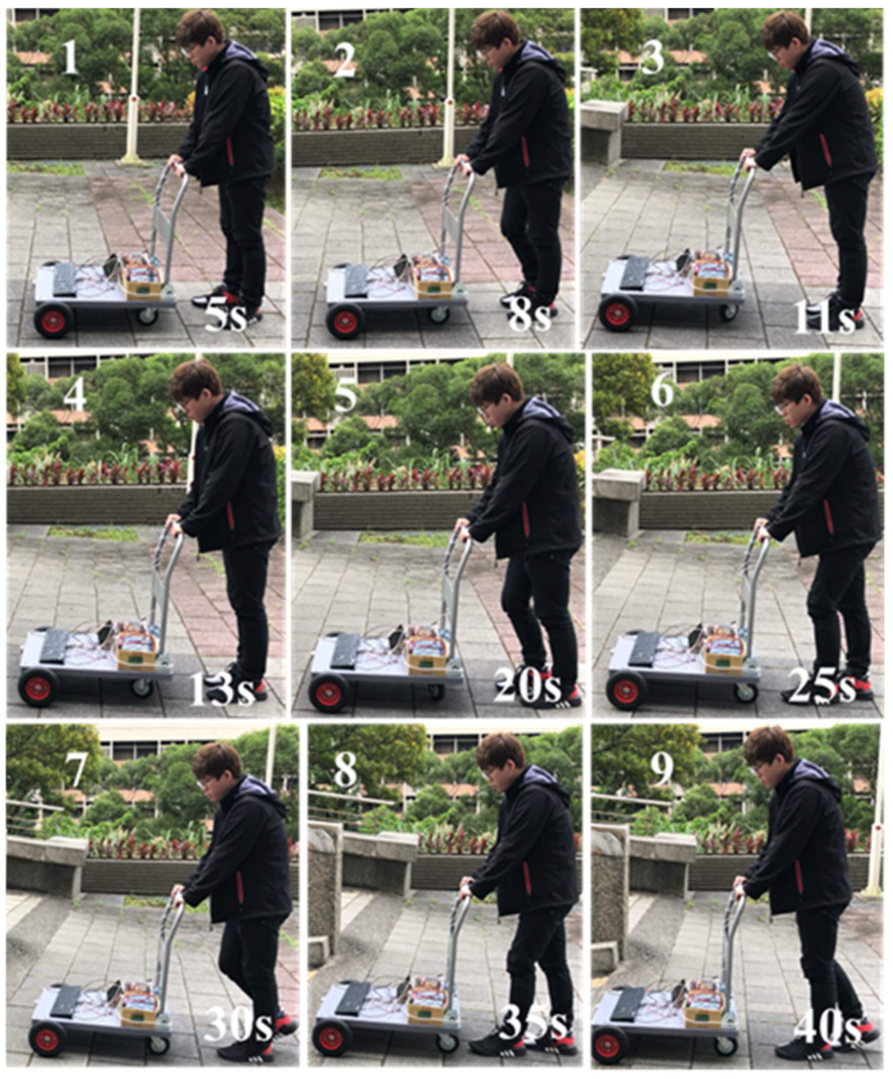 Sensors 21 02371 g013