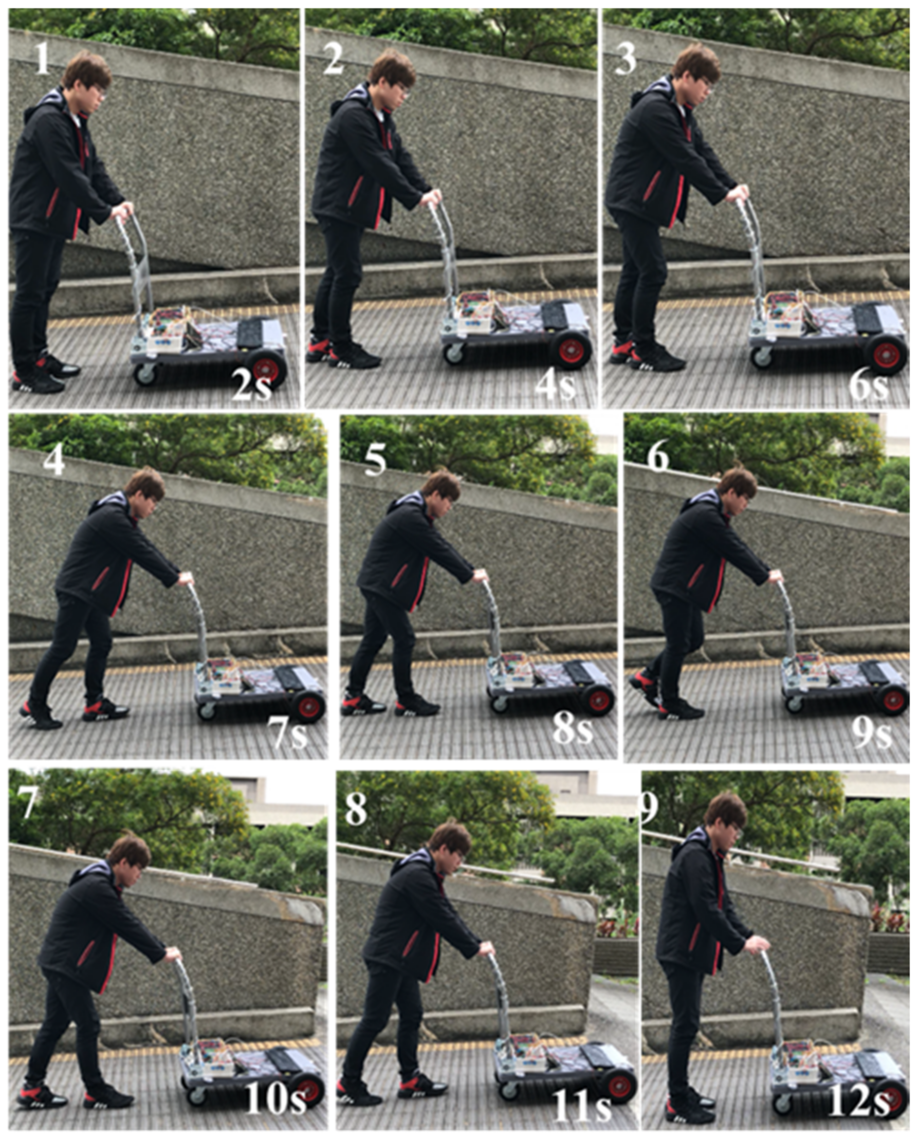 Sensors 21 02371 g015