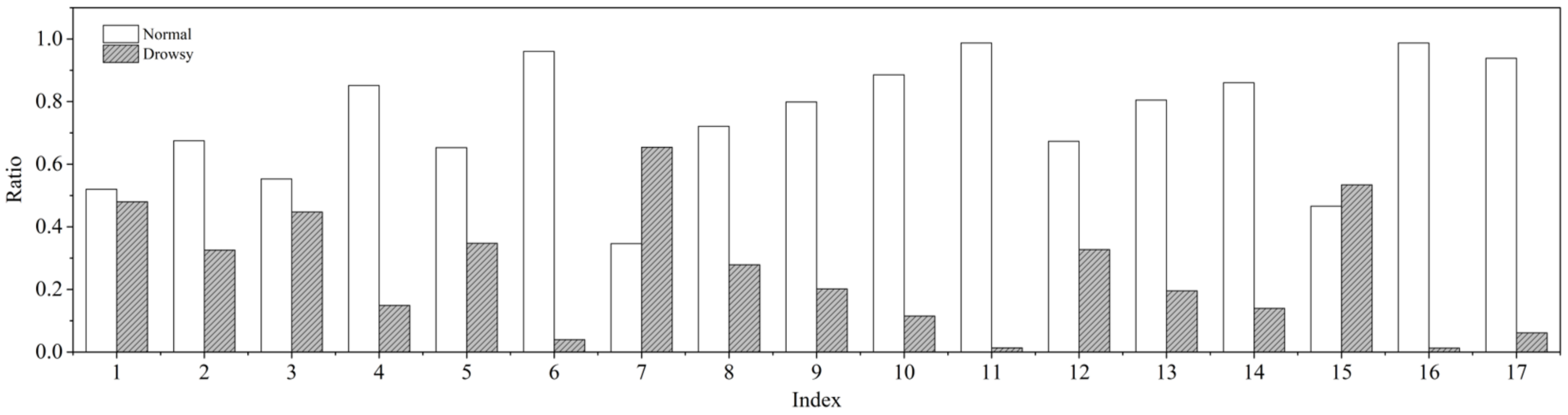Sensors 21 02372 g001