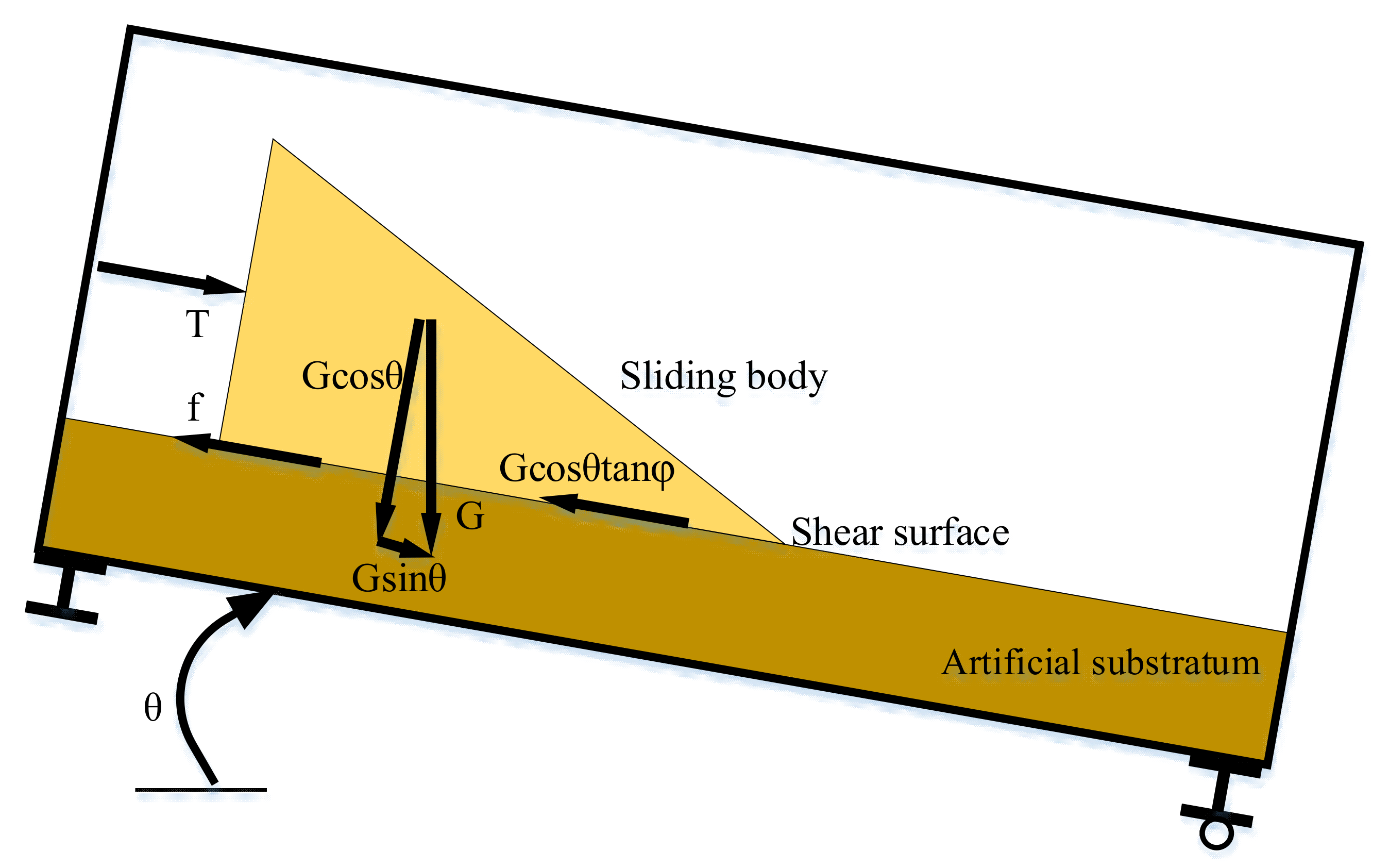 Sensors 21 02373 g003 Sensors 21 02373 g003