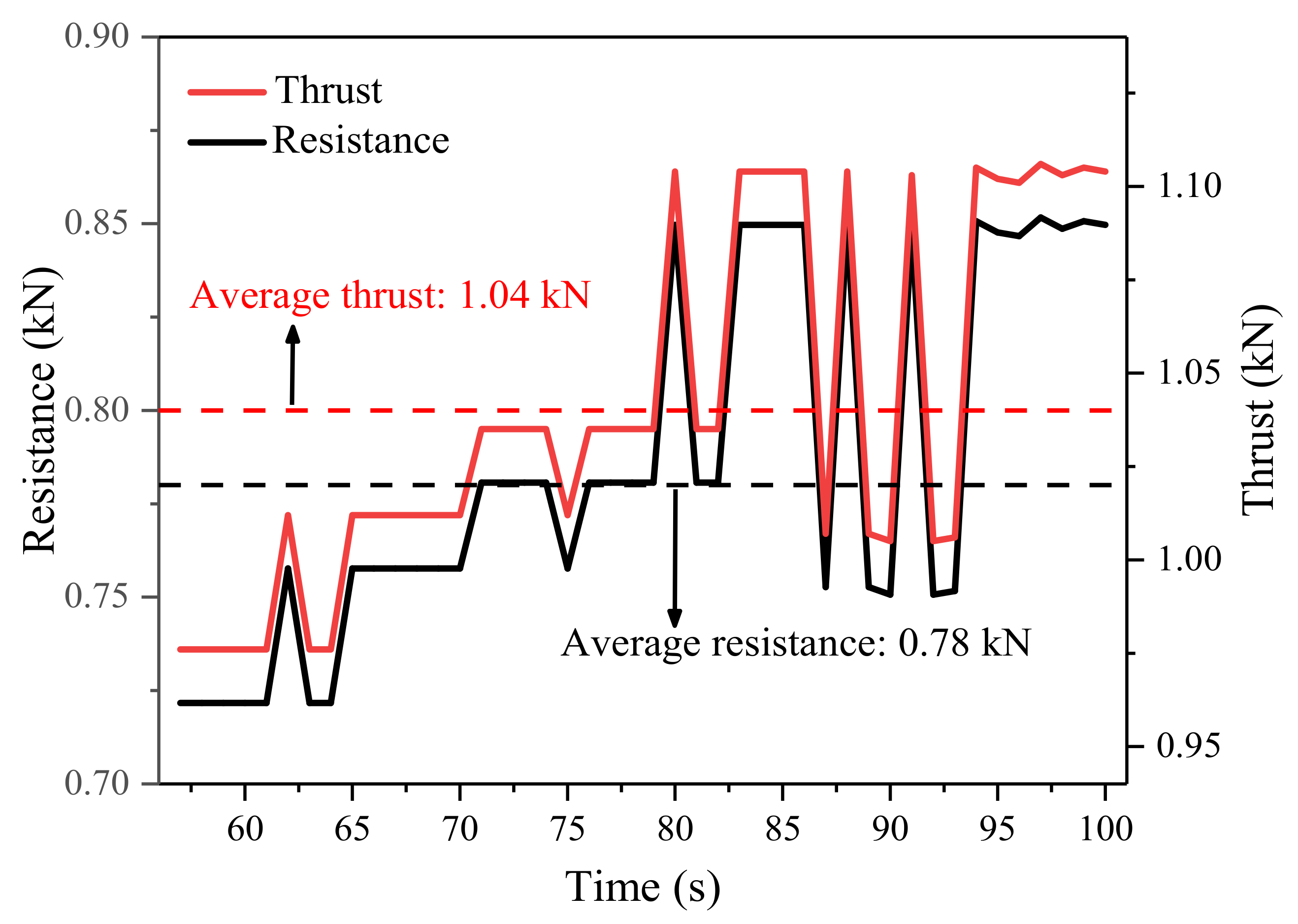 Sensors 21 02373 g004 Sensors 21 02373 g004