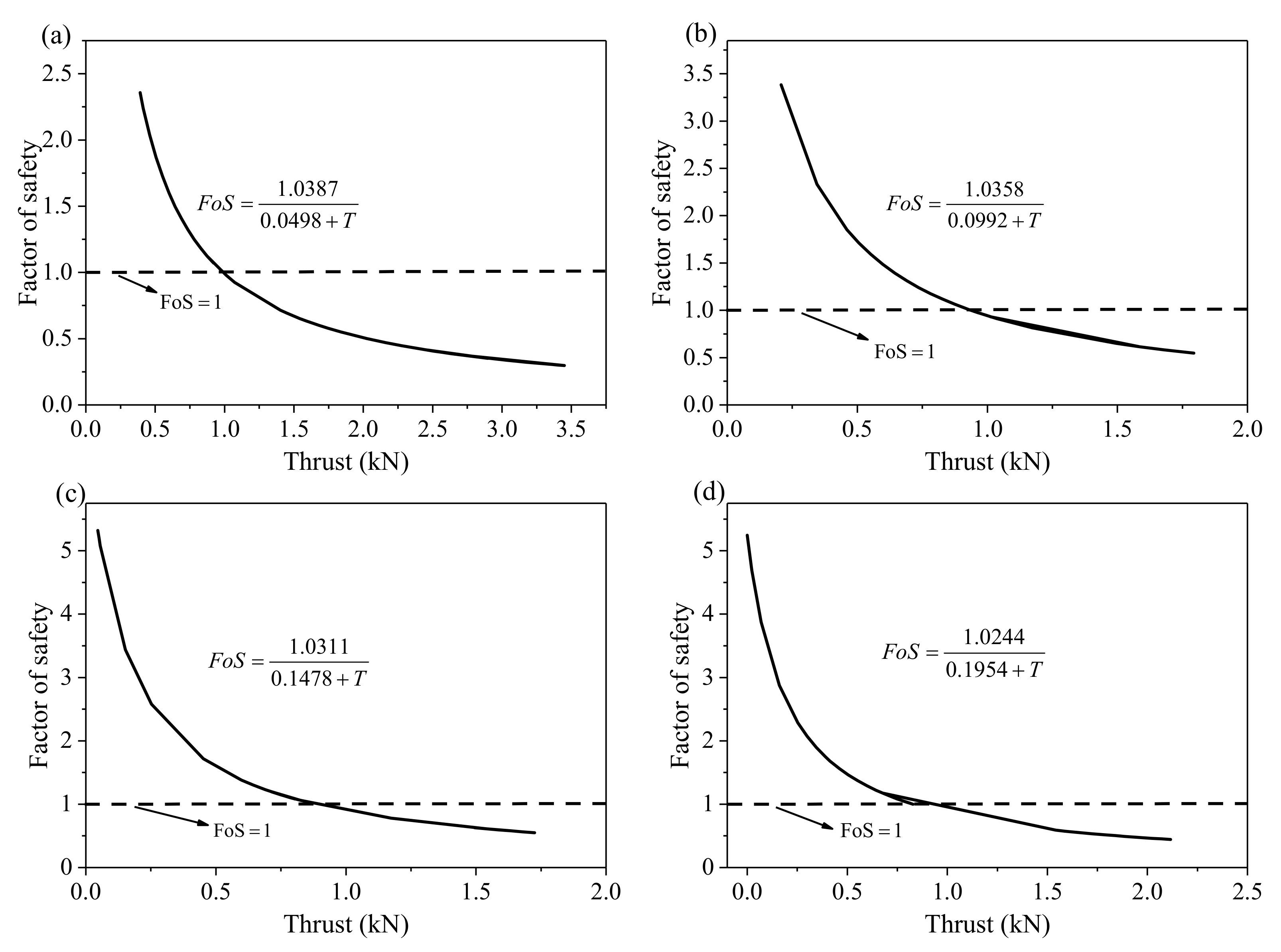Sensors 21 02373 g005 Sensors 21 02373 g005