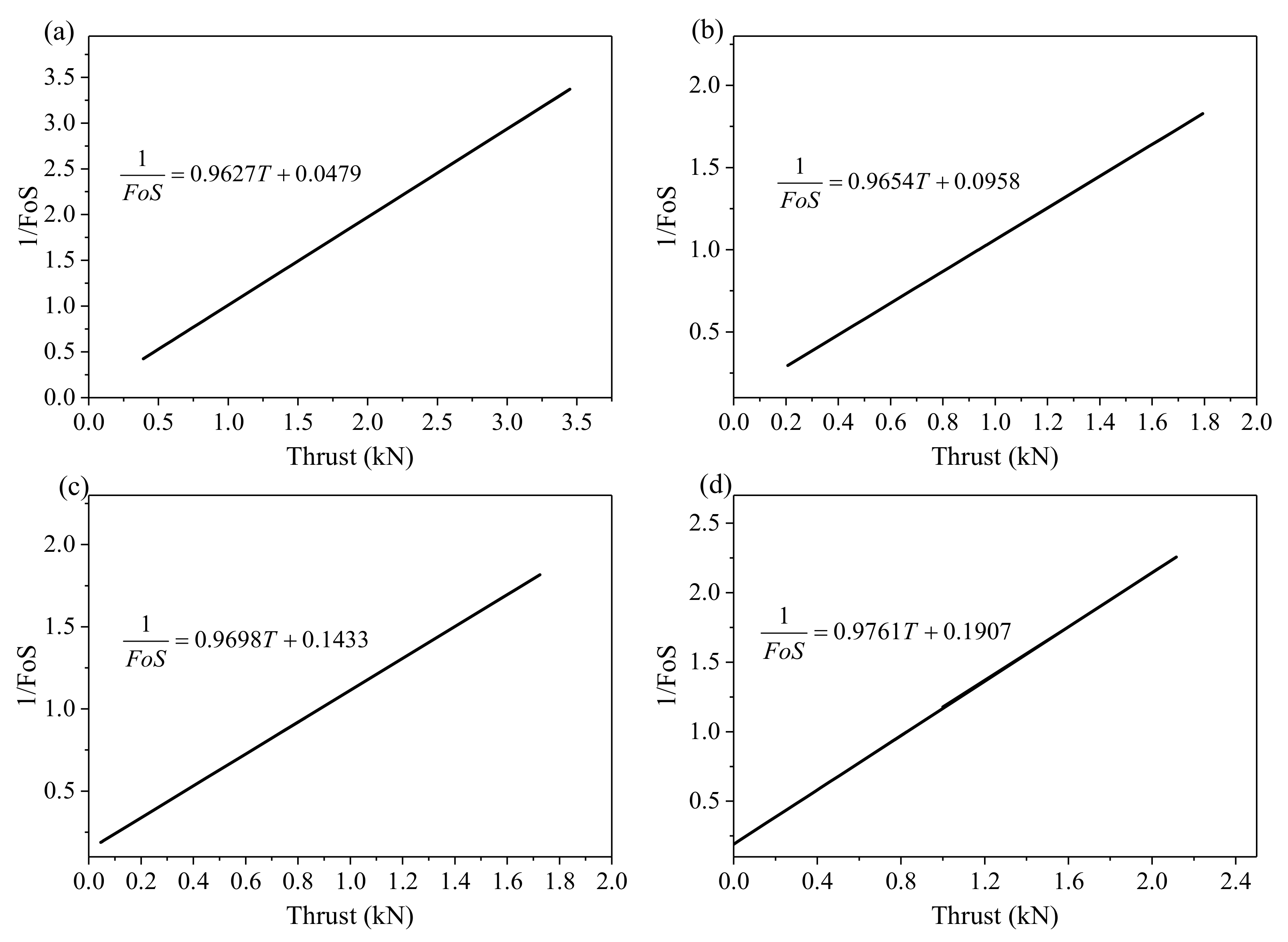 Sensors 21 02373 g006 Sensors 21 02373 g006