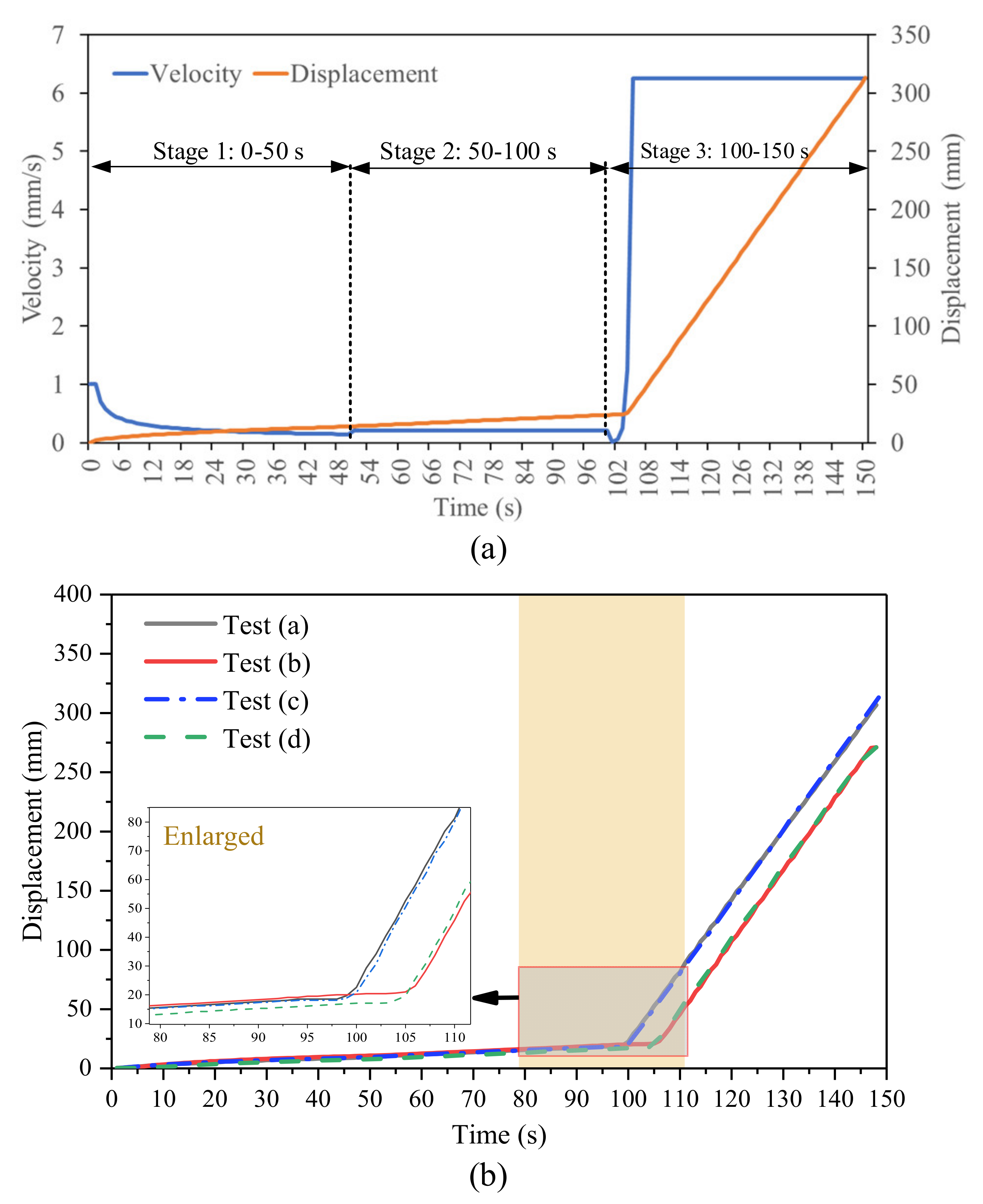 Sensors 21 02373 g007 Sensors 21 02373 g007
