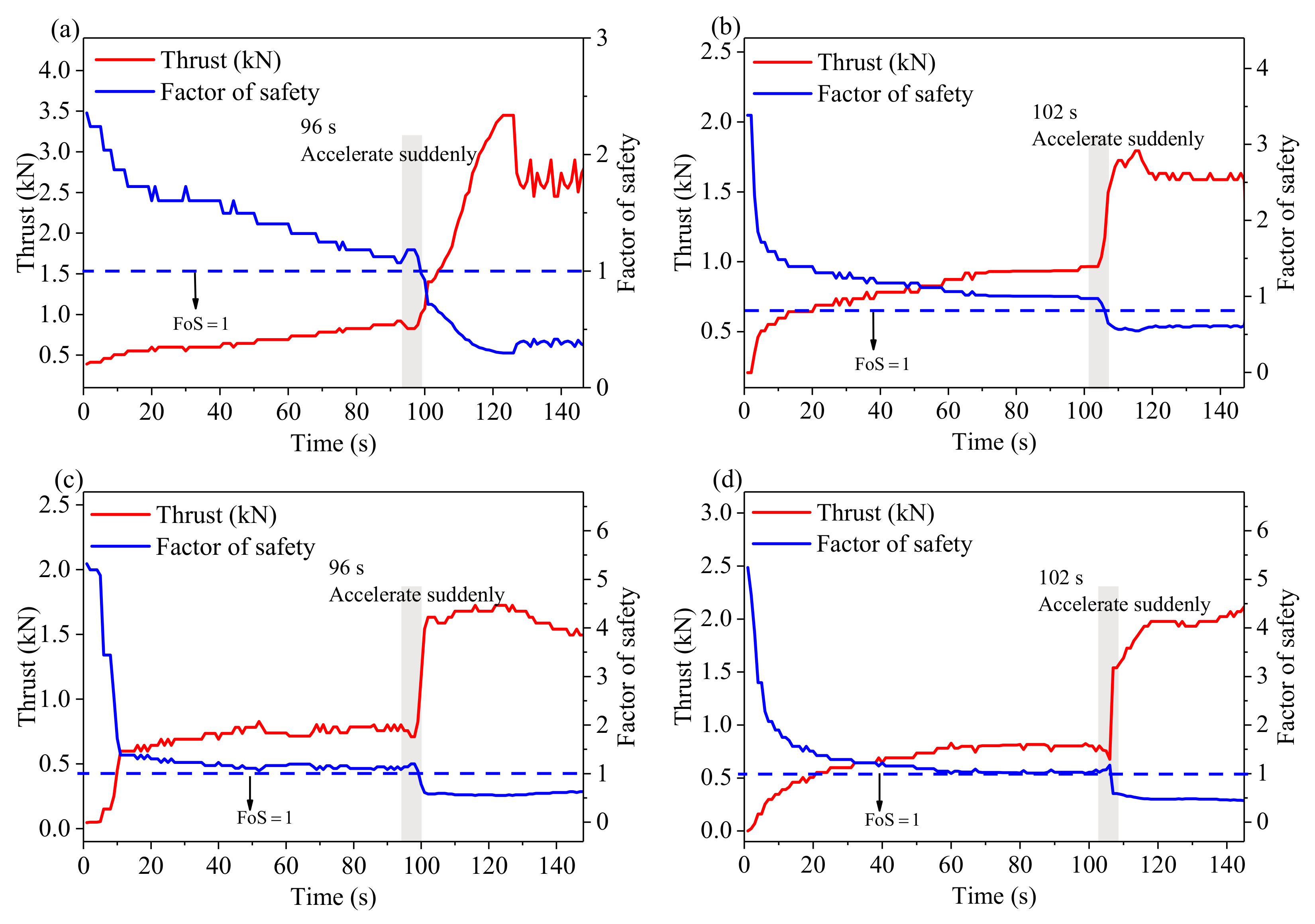 Sensors 21 02373 g009 Sensors 21 02373 g009