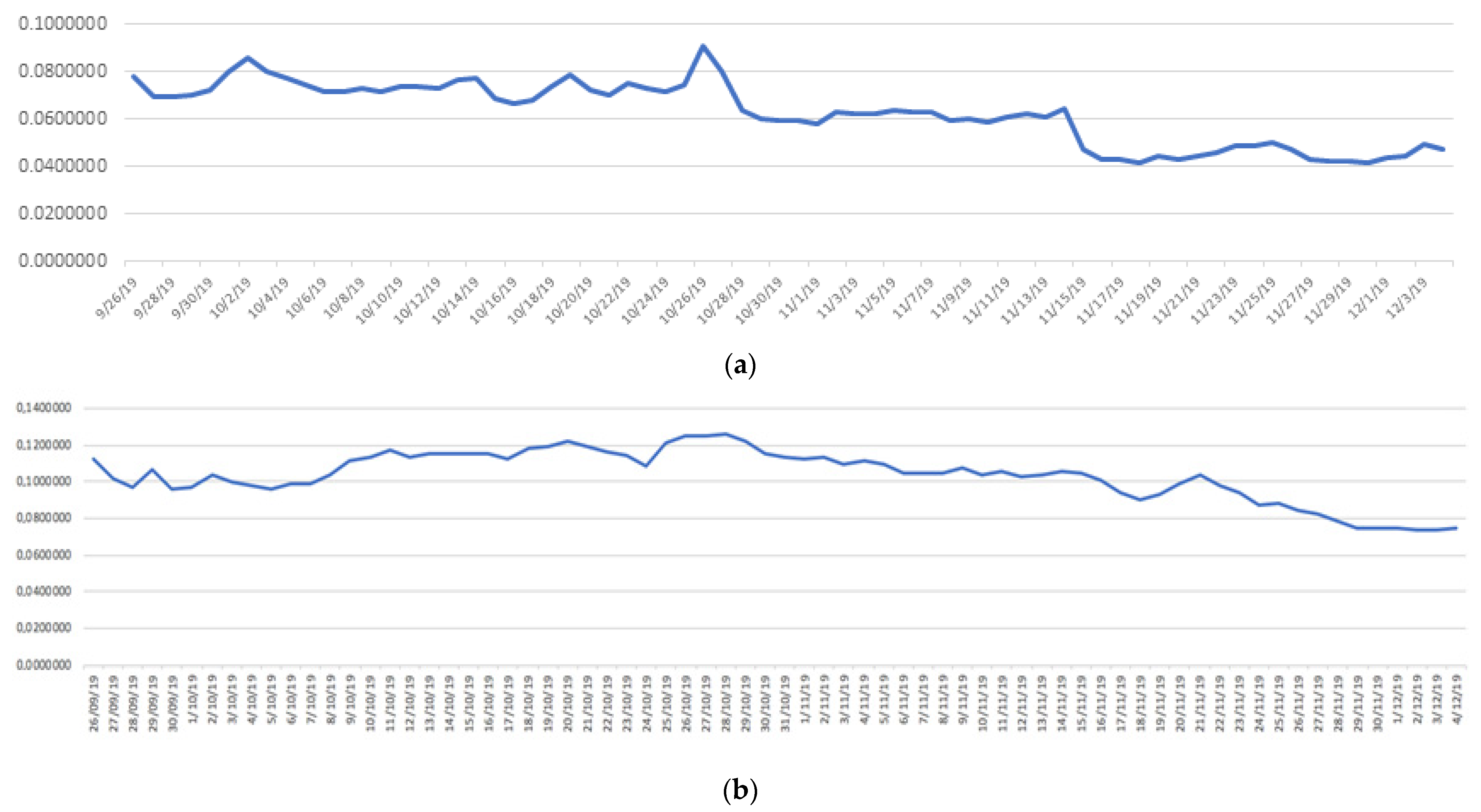 Sensors 21 02374 g005