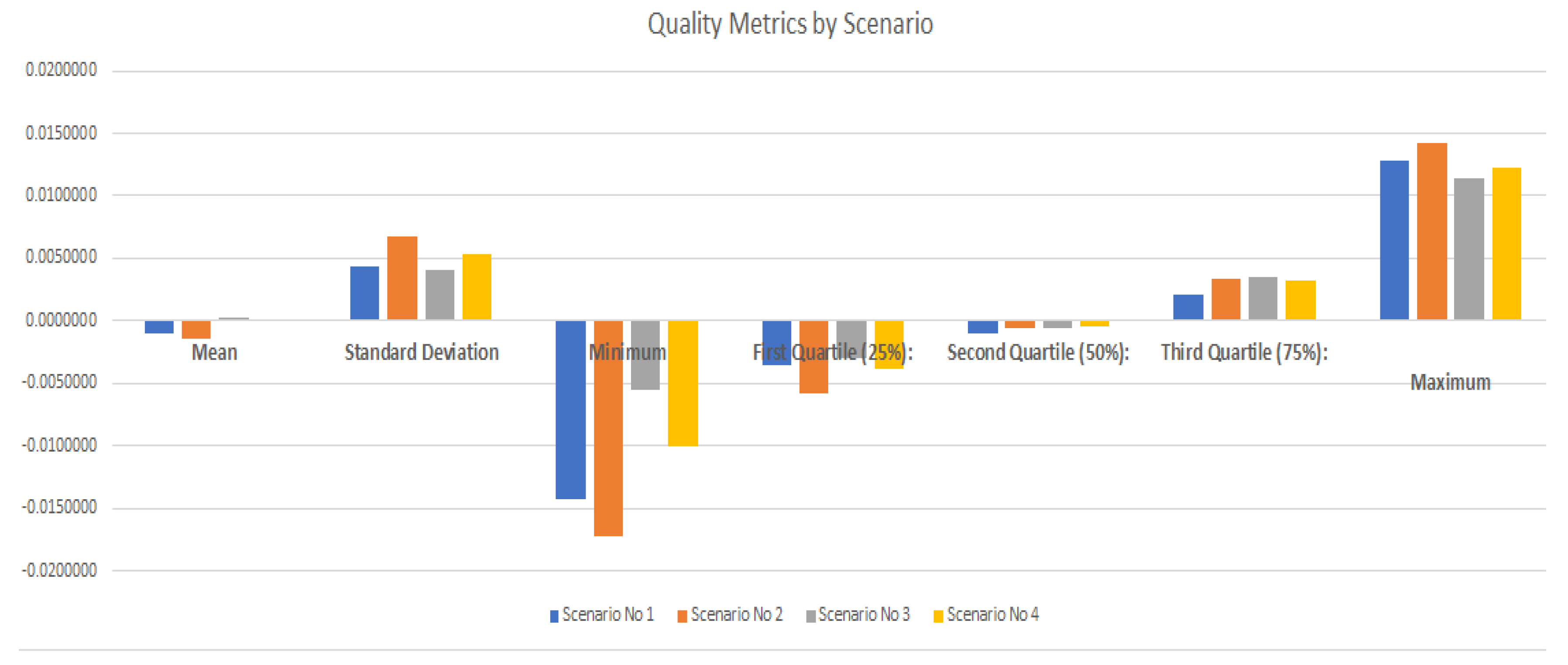 Sensors 21 02374 g009