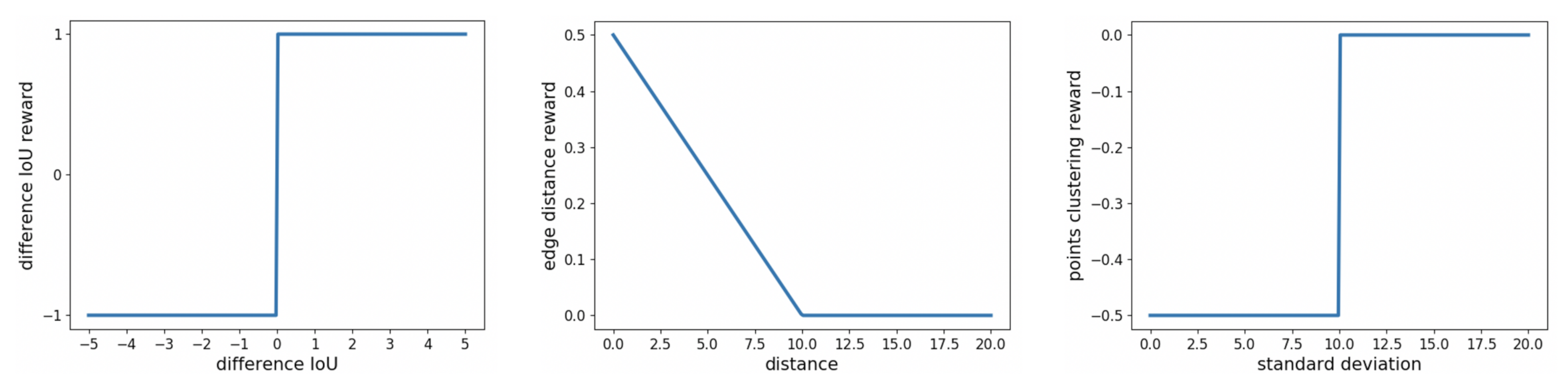 Sensors 21 02375 g004