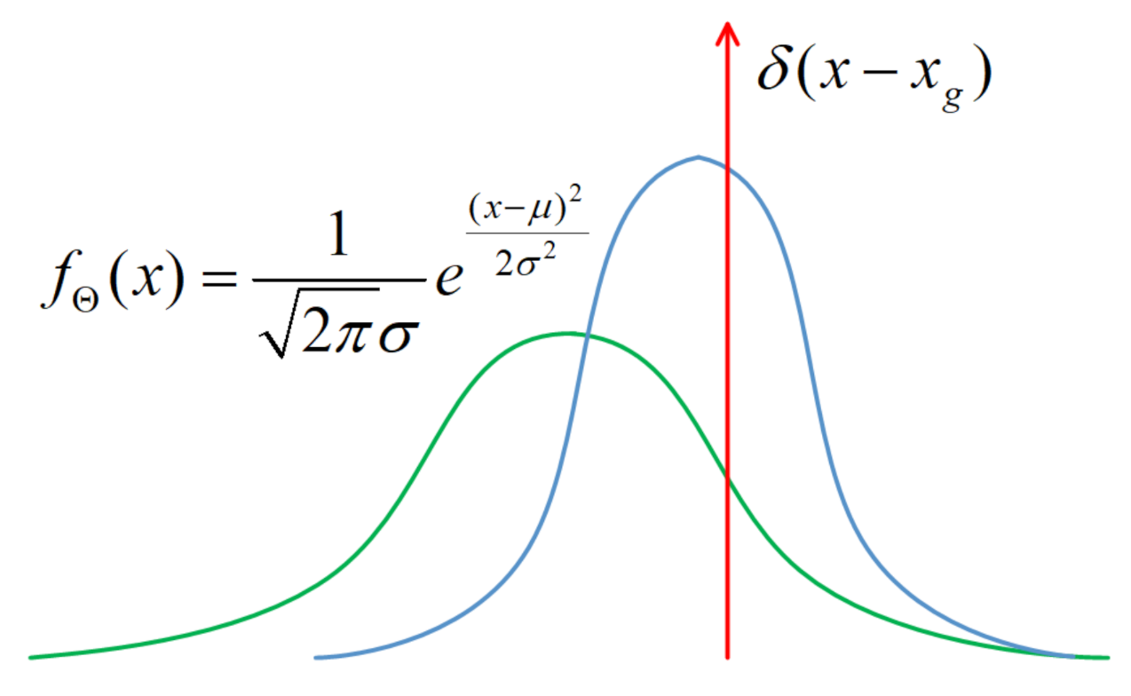 Sensors 21 02380 g004