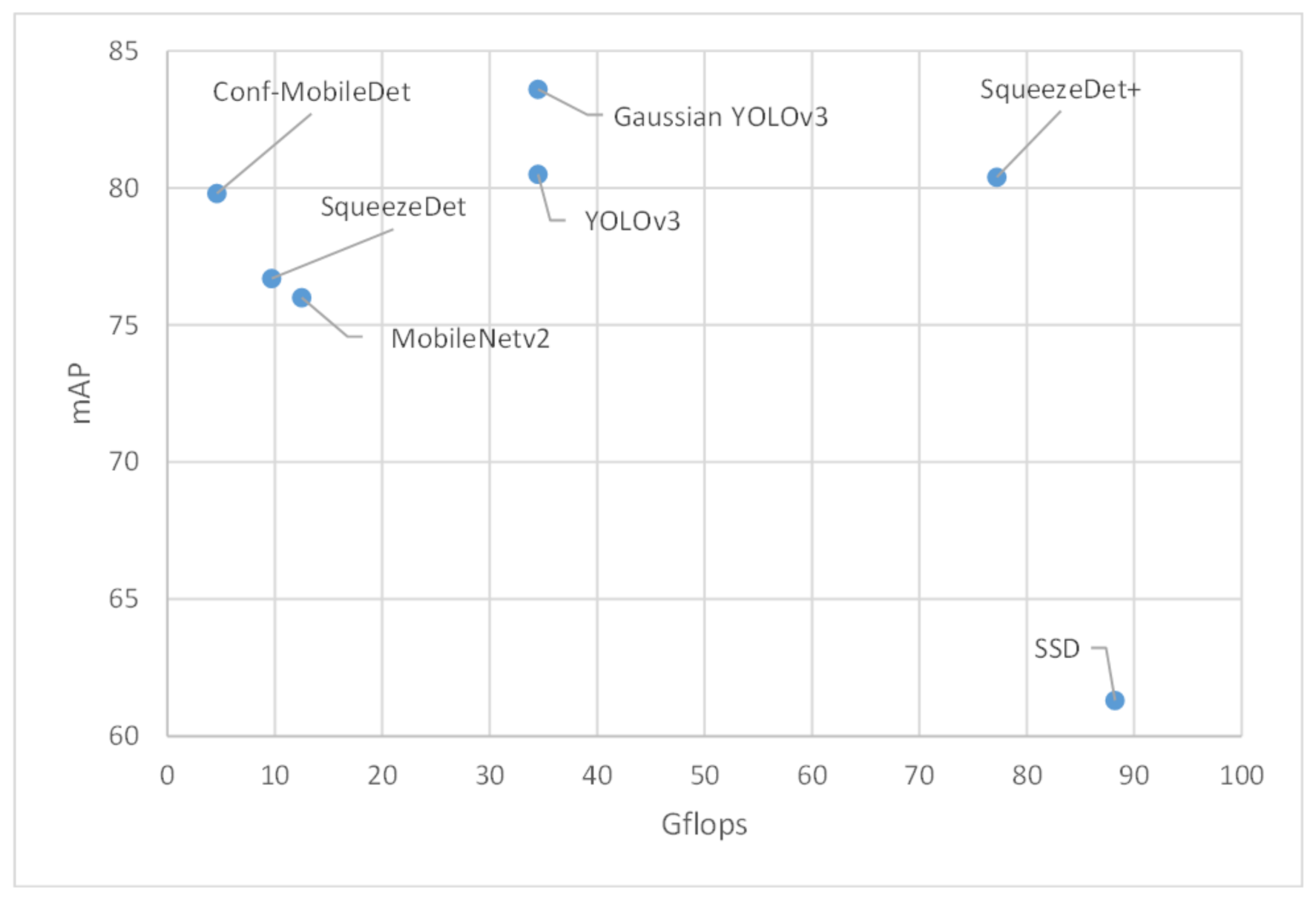 Sensors 21 02380 g005