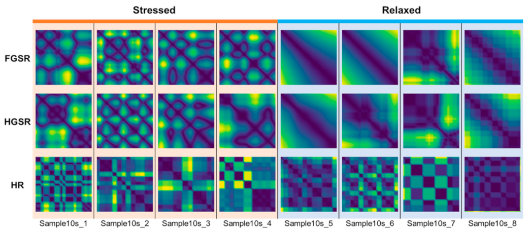 Sensors 21 02381 g004