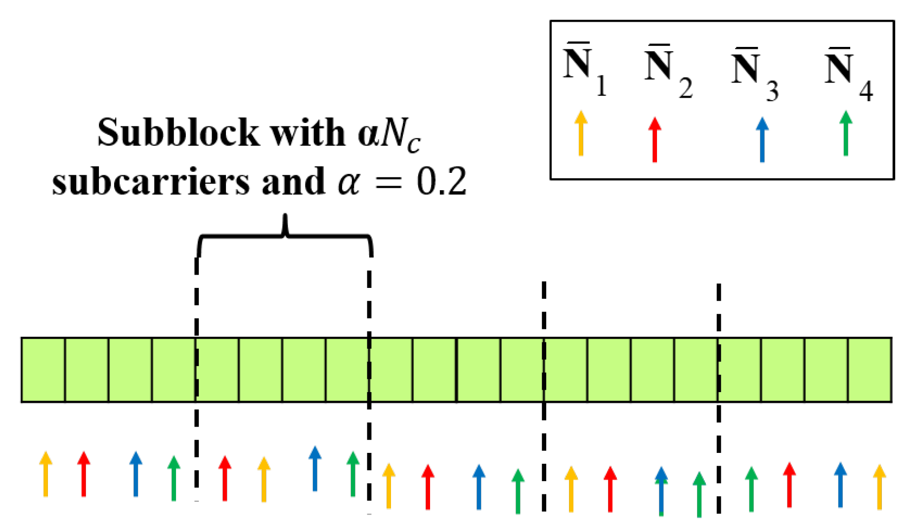 Sensors 21 02382 g004 Sensors 21 02382 g004