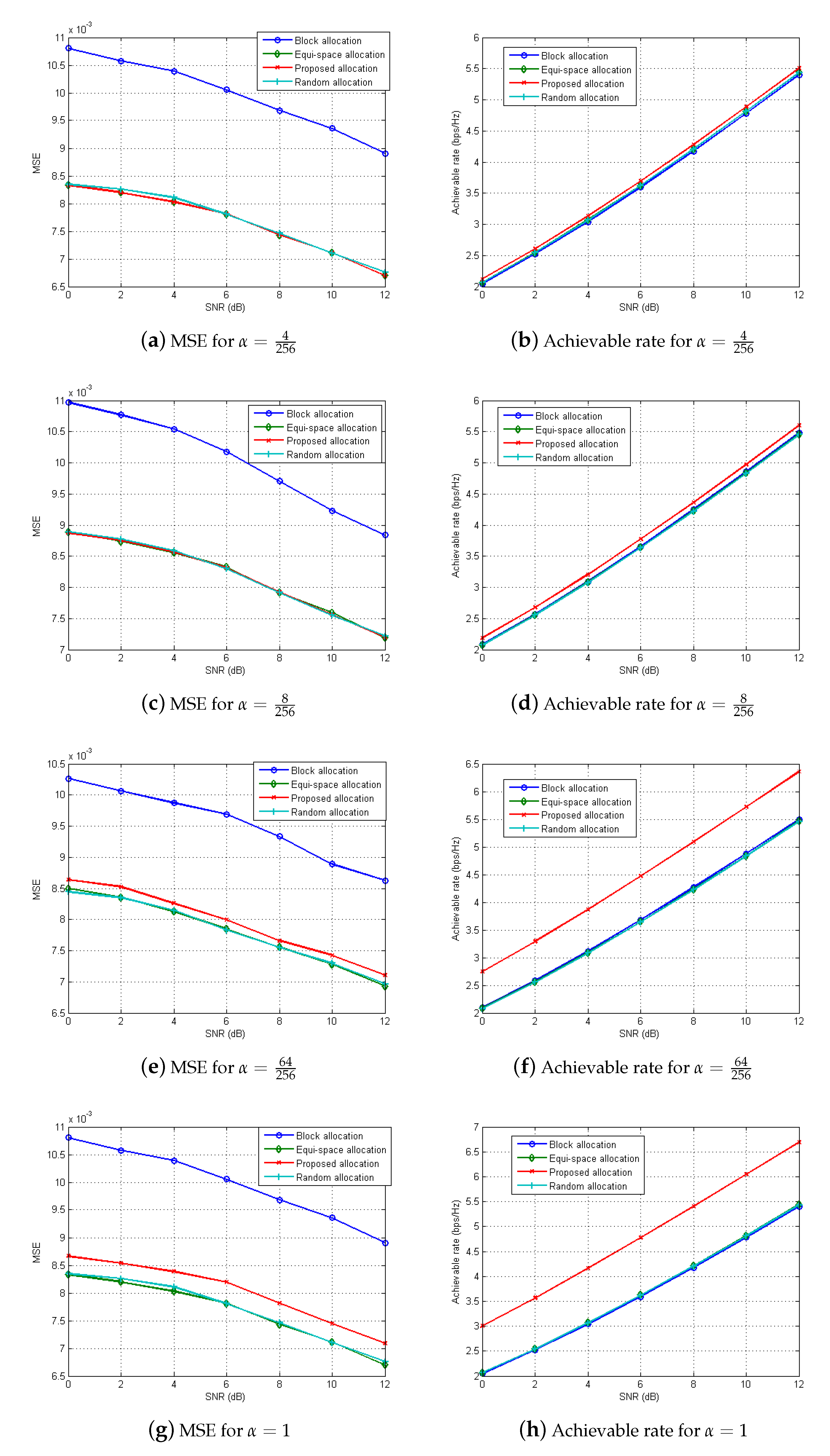 Sensors 21 02382 g006 Sensors 21 02382 g006