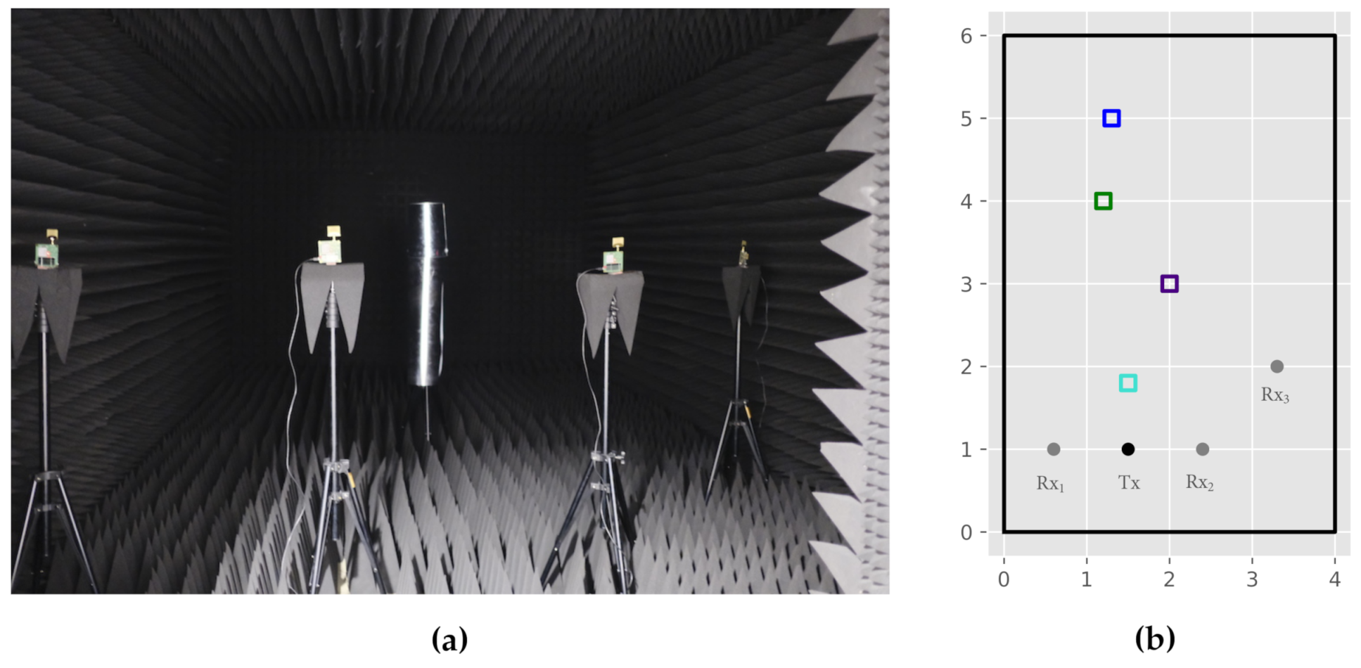 Sensors 21 02383 g006