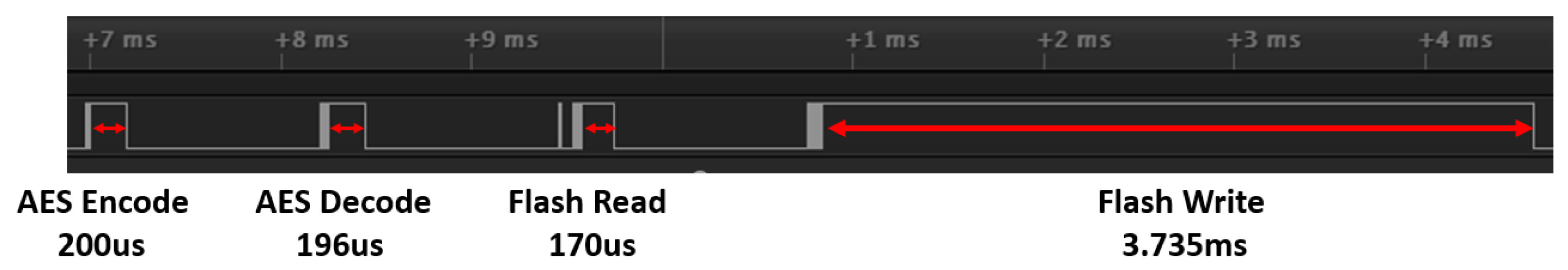 Sensors 21 02384 g007 Sensors 21 02384 g007