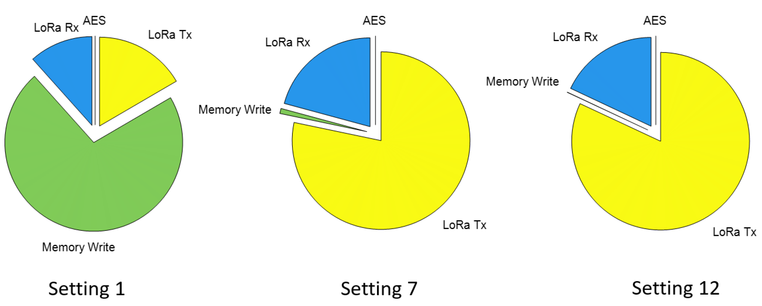 Sensors 21 02384 g009 Sensors 21 02384 g009