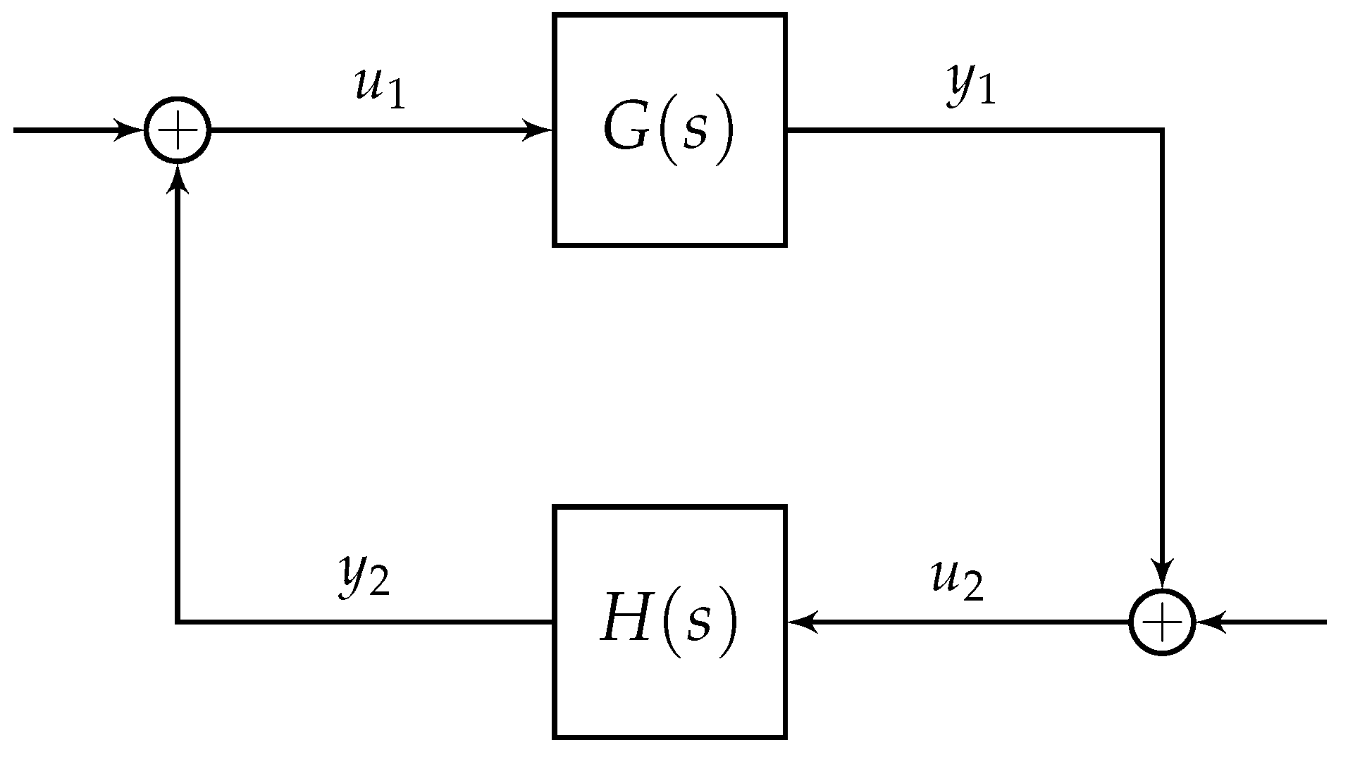 Sensors 21 02387 g001