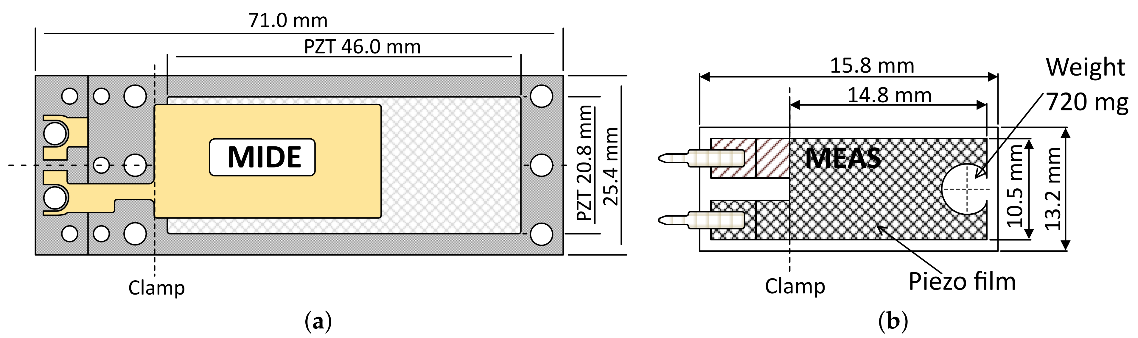 Sensors 21 02388 g004