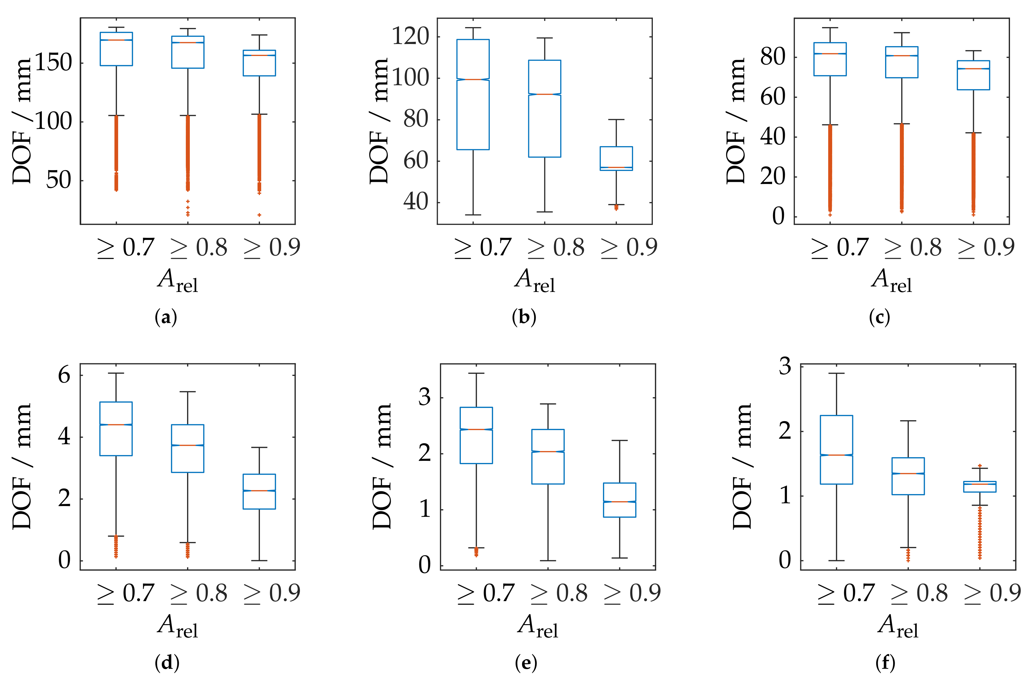 Sensors 21 02389 g027