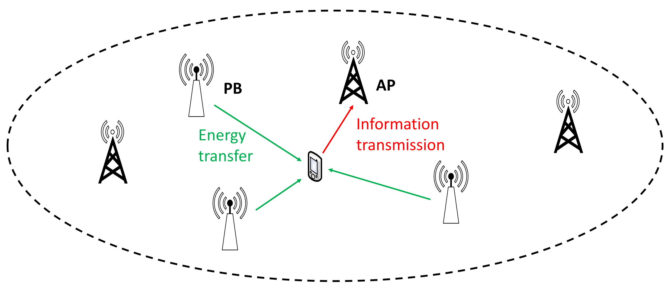 Sensors 21 02390 g001 Sensors 21 02390 g001