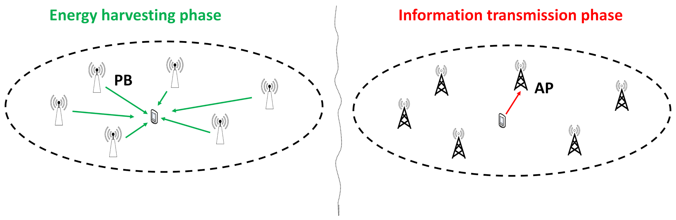 Sensors 21 02390 g002 Sensors 21 02390 g002