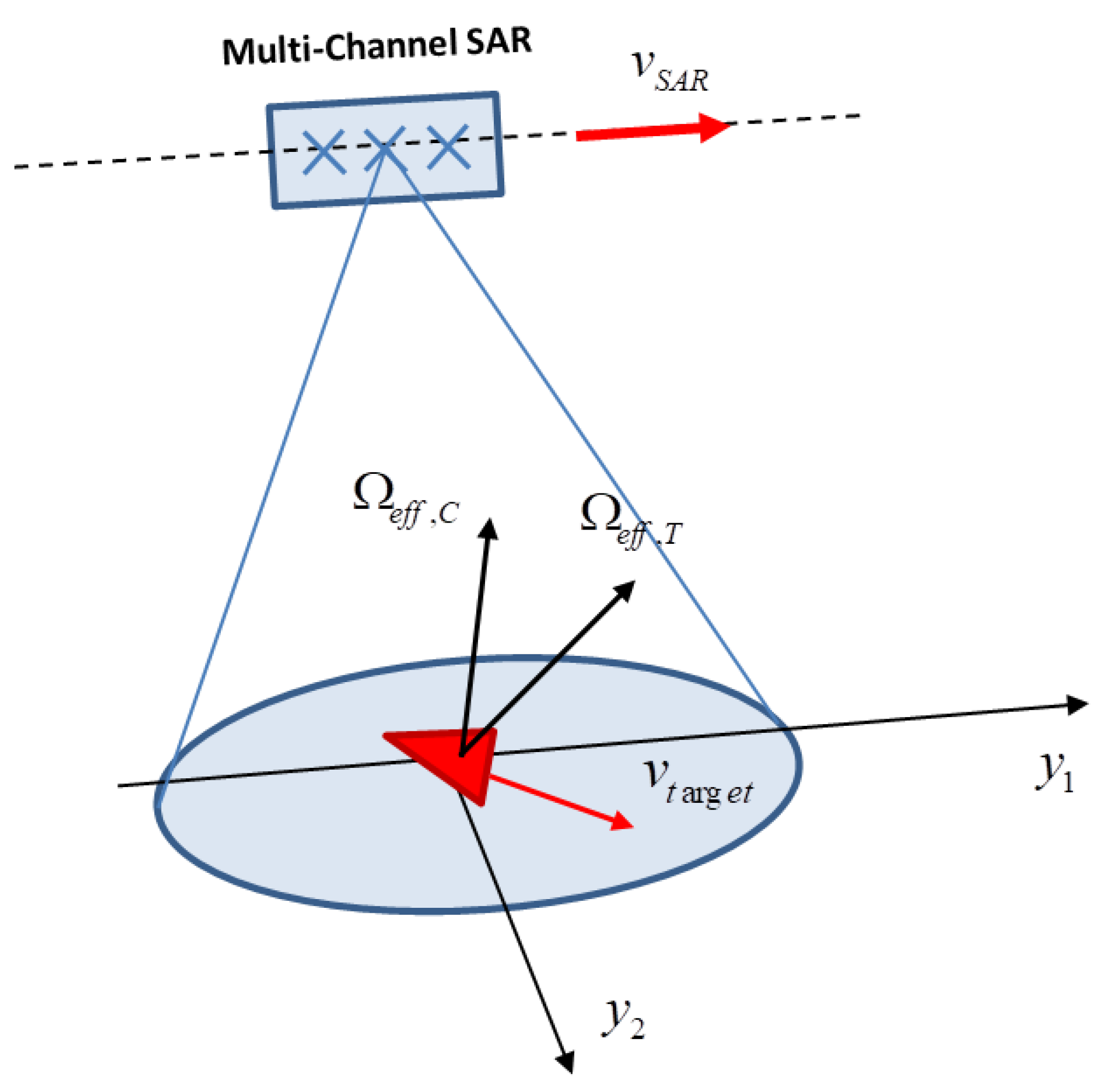Sensors 21 02391 g005