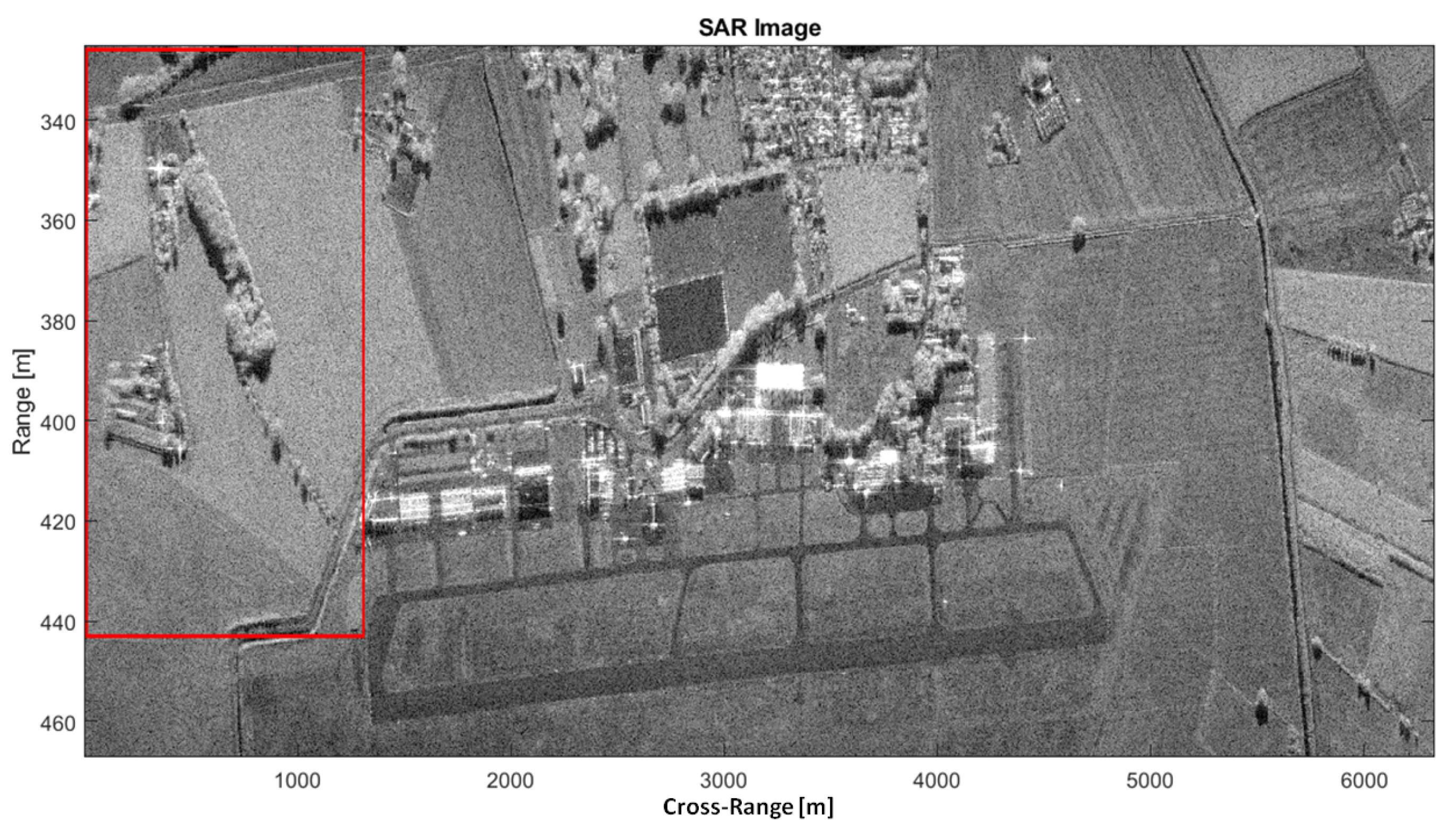 Sensors 21 02391 g007