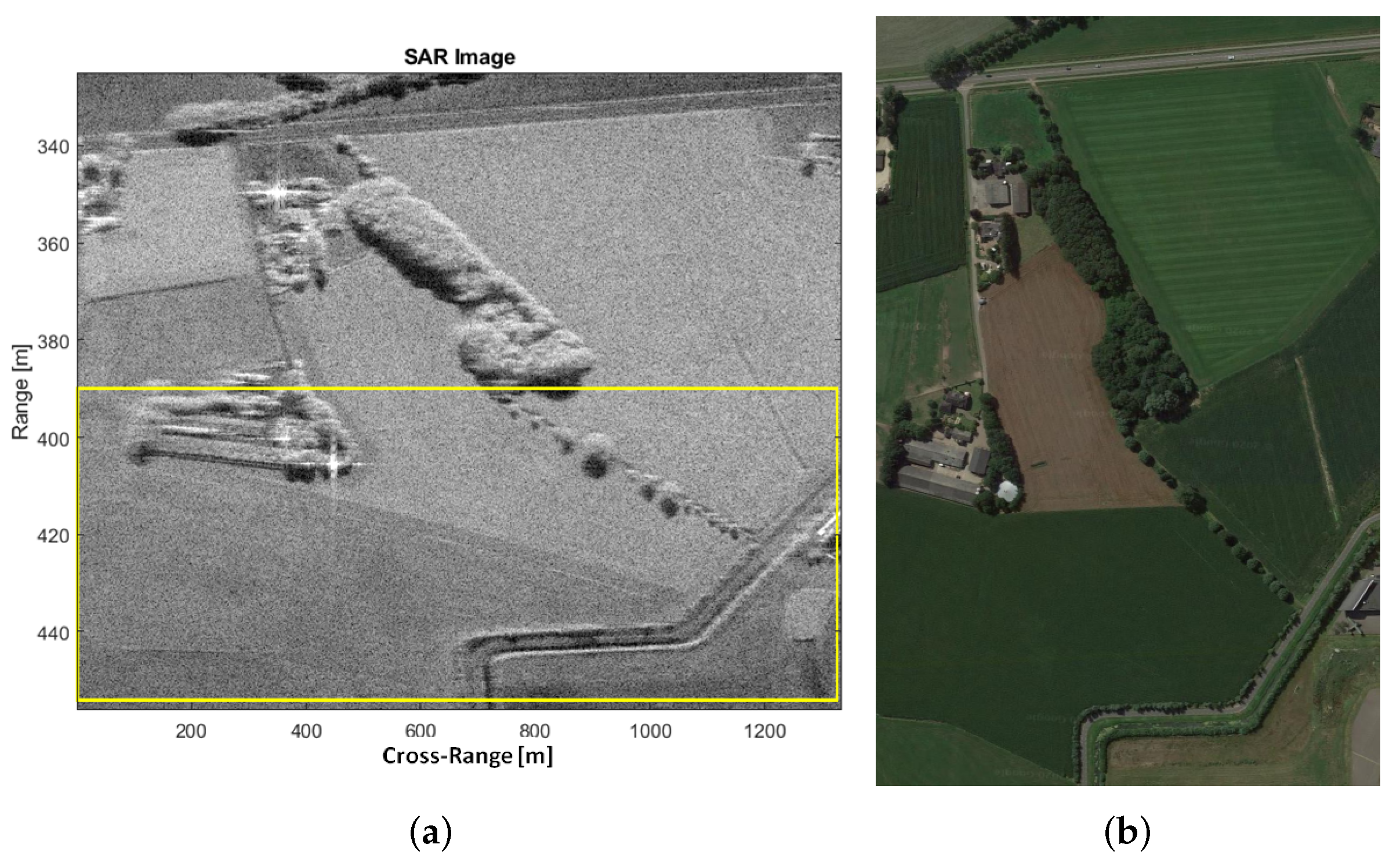 Sensors 21 02391 g008