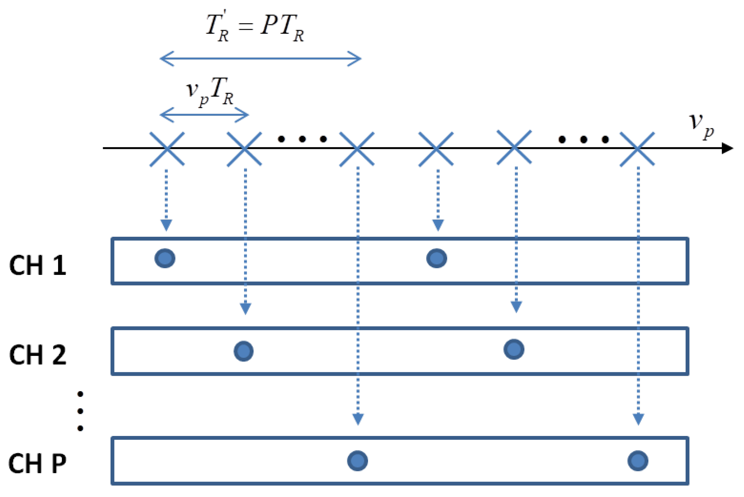 Sensors 21 02391 g014