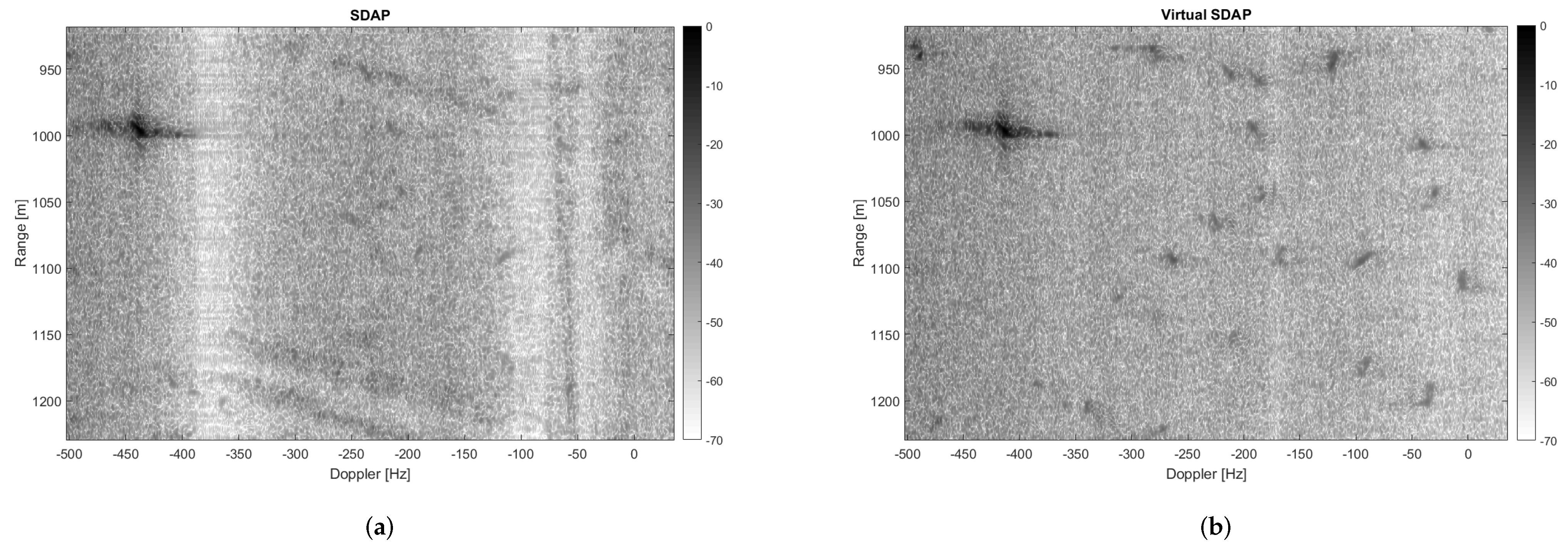 Sensors 21 02391 g016