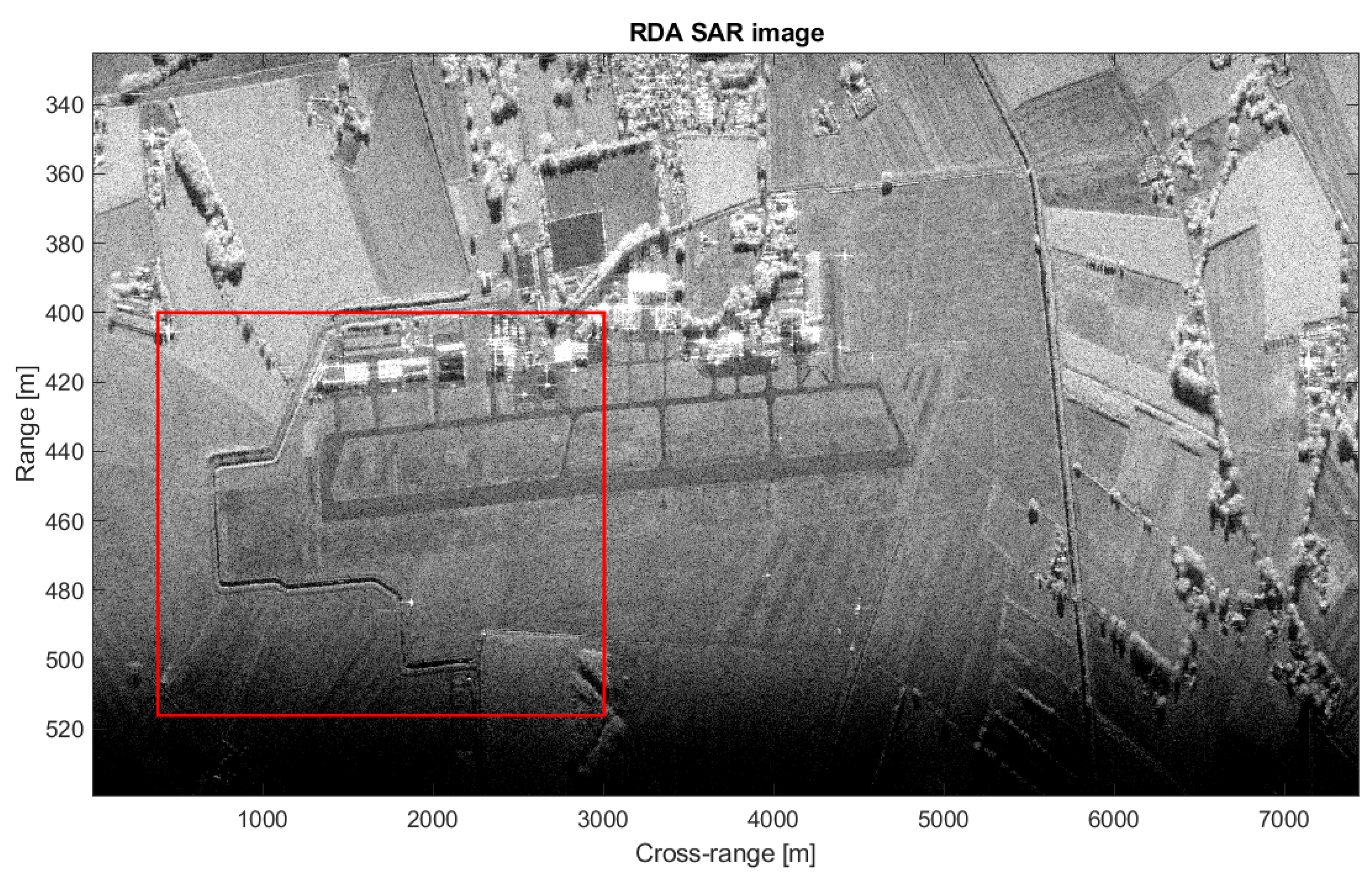 Sensors 21 02391 g019