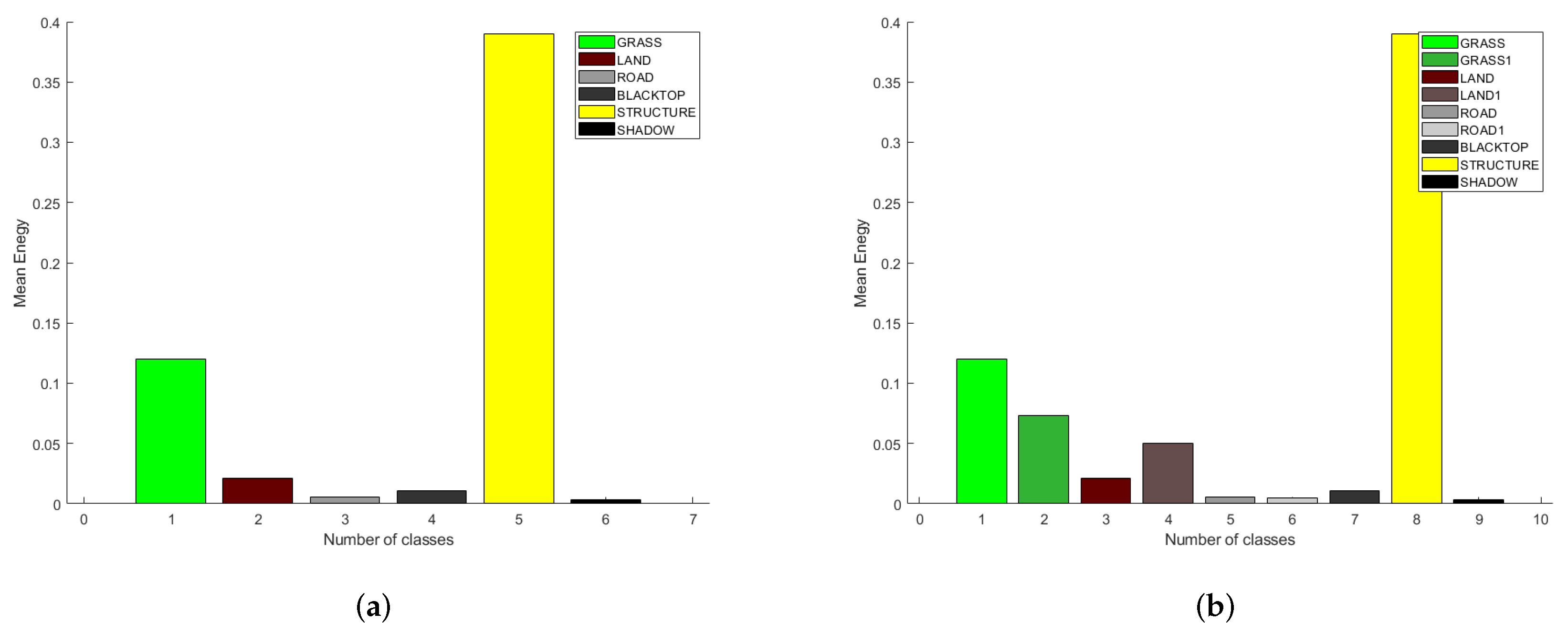 Sensors 21 02391 g020