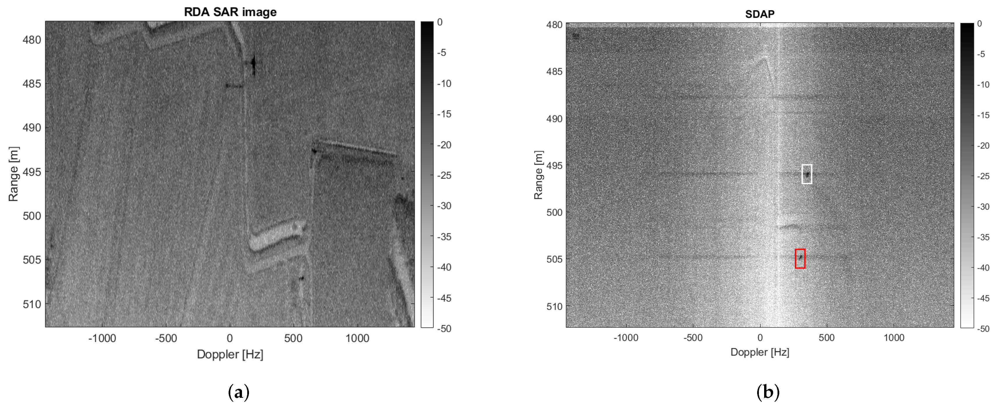 Sensors 21 02391 g025