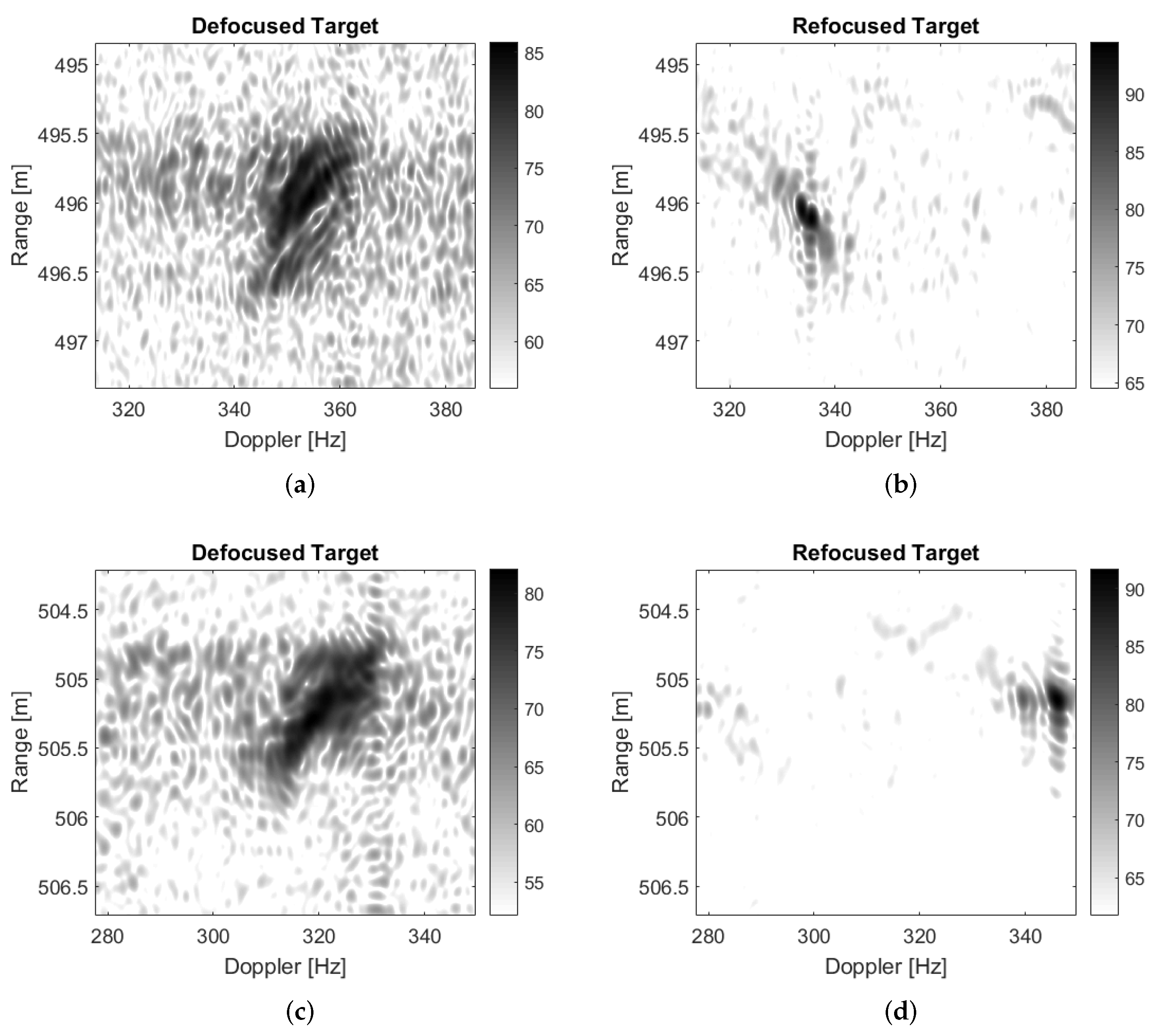 Sensors 21 02391 g026