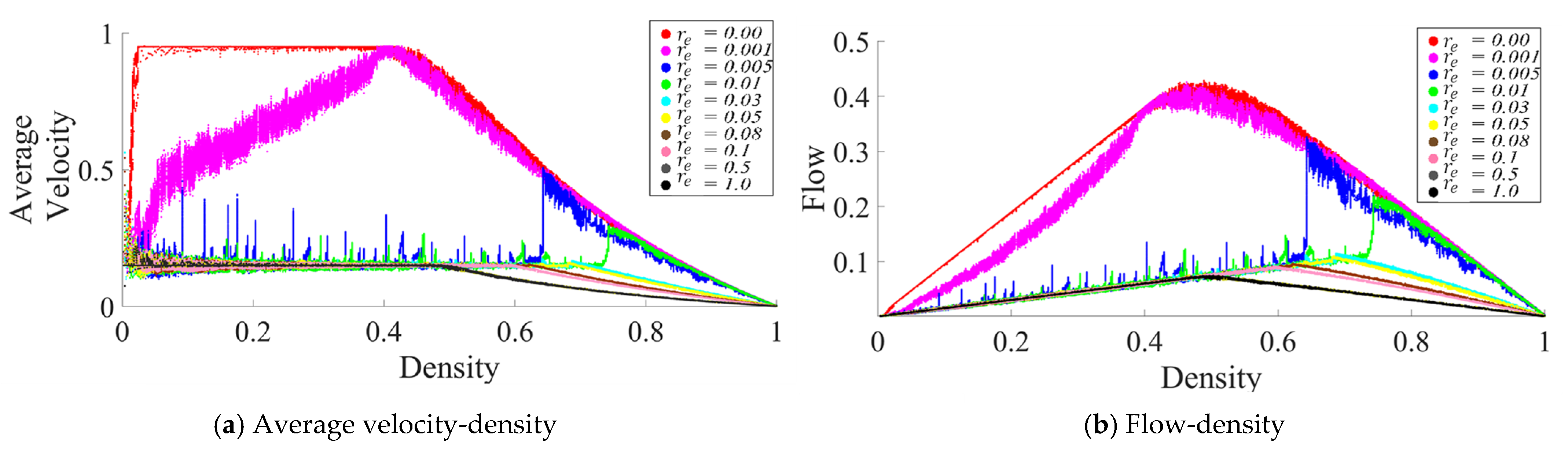 Sensors 21 02393 g002