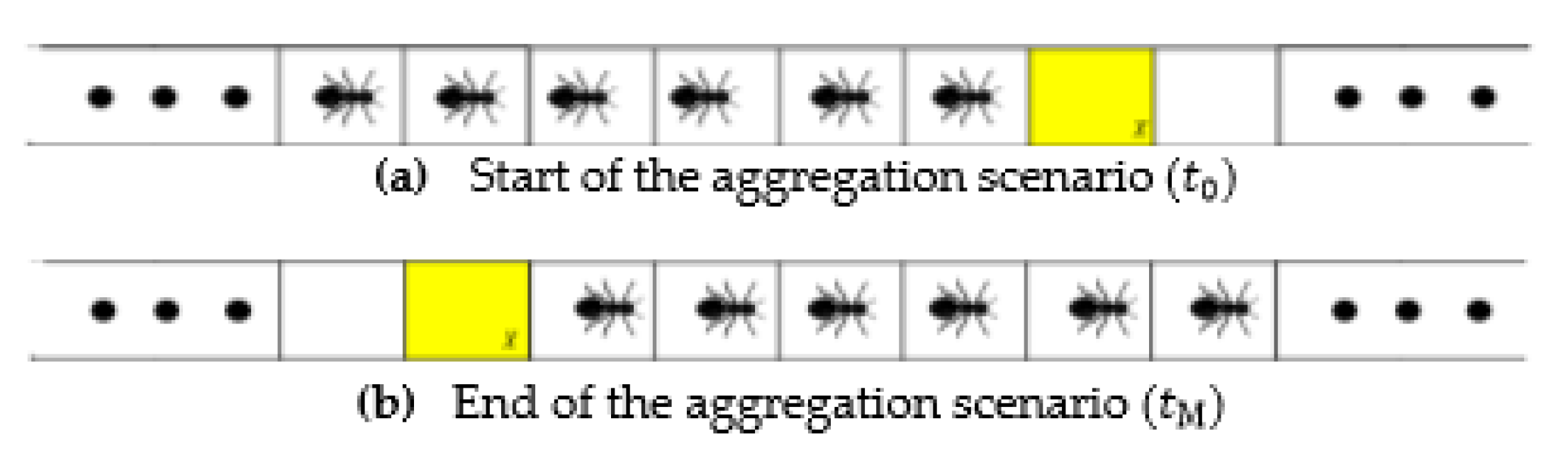 Sensors 21 02393 g004