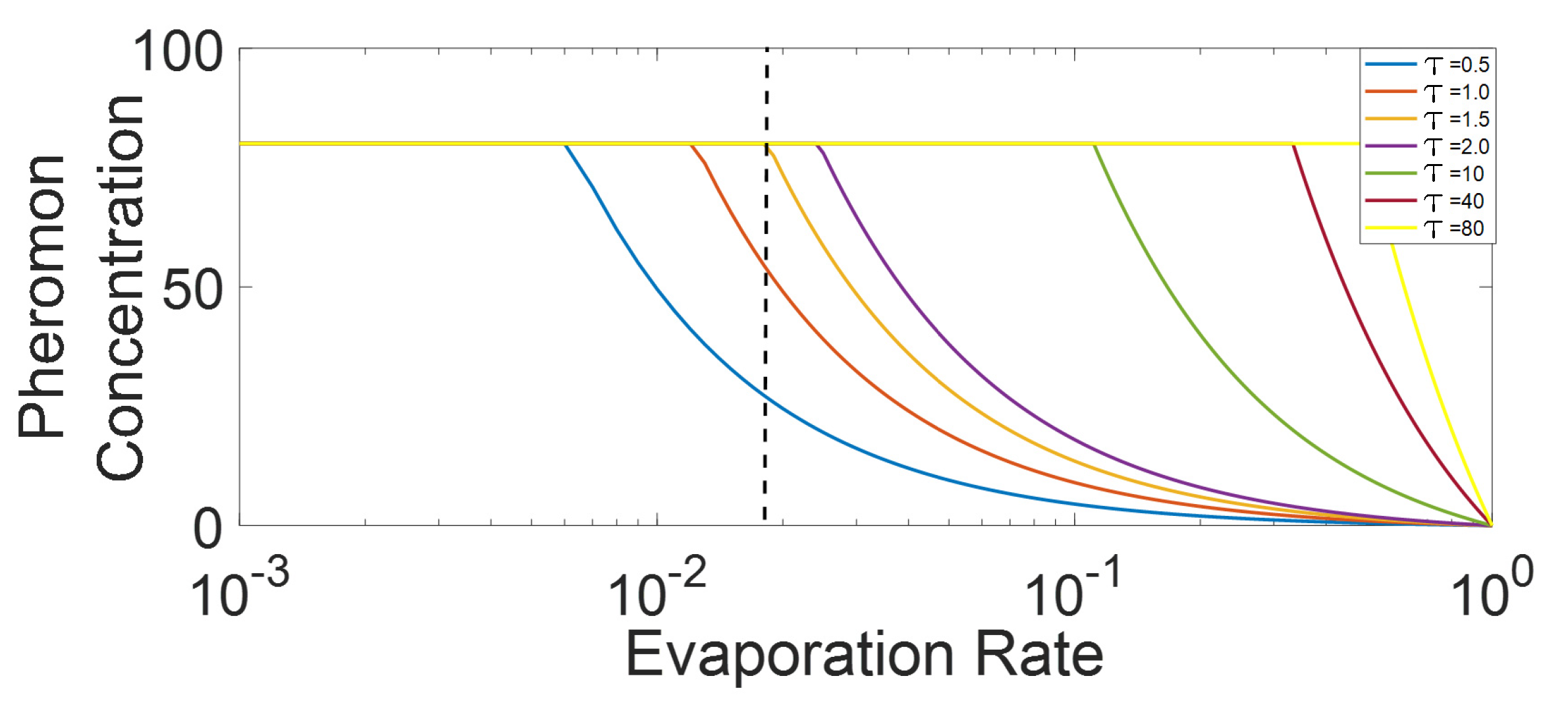 Sensors 21 02393 g009