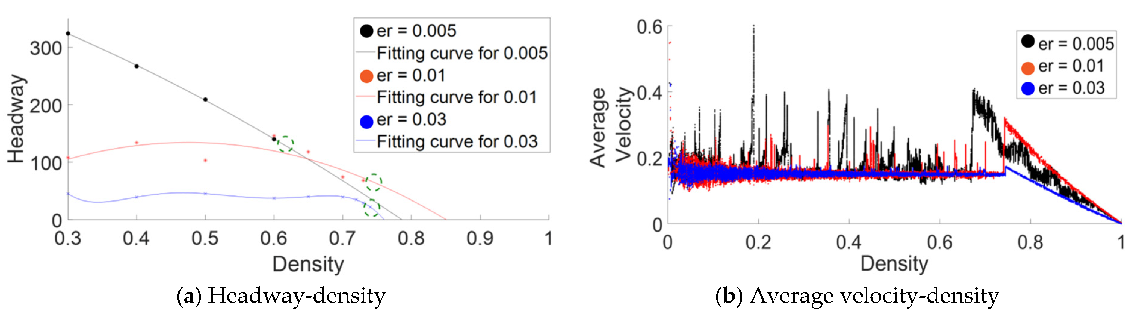 Sensors 21 02393 g0a1
