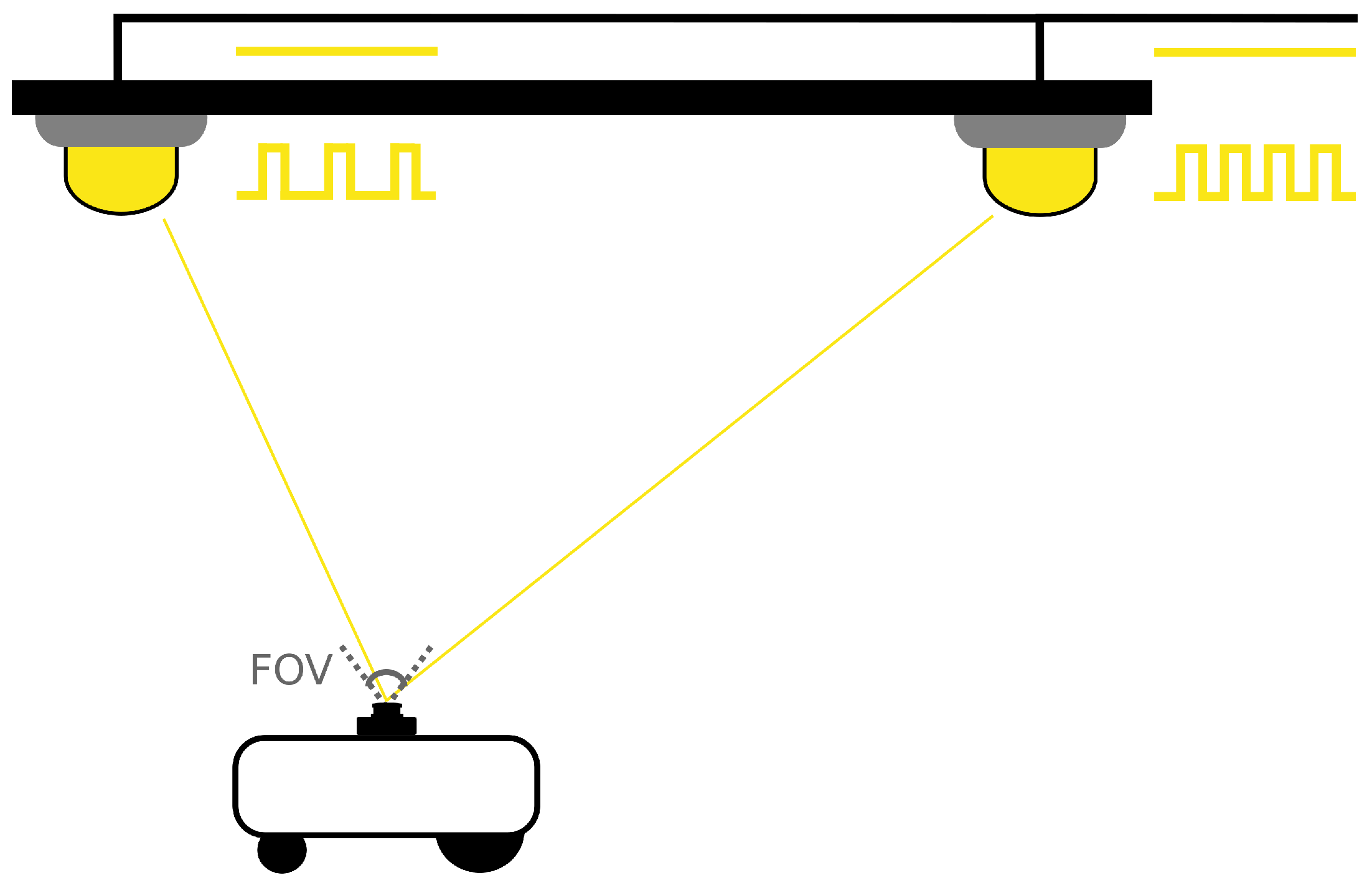 Sensors 21 02394 g001 Sensors 21 02394 g001